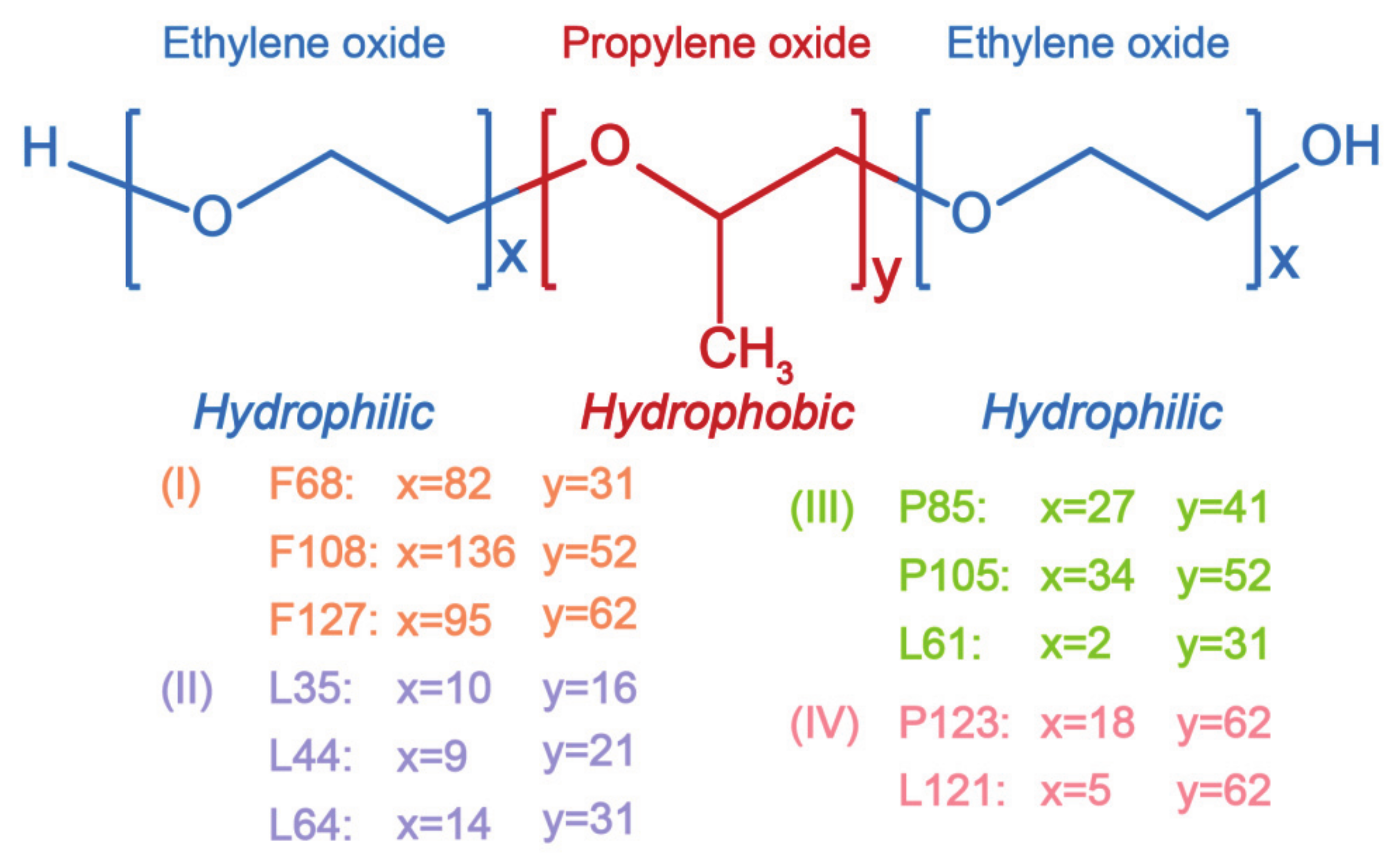 Molecules 26 03610 g002