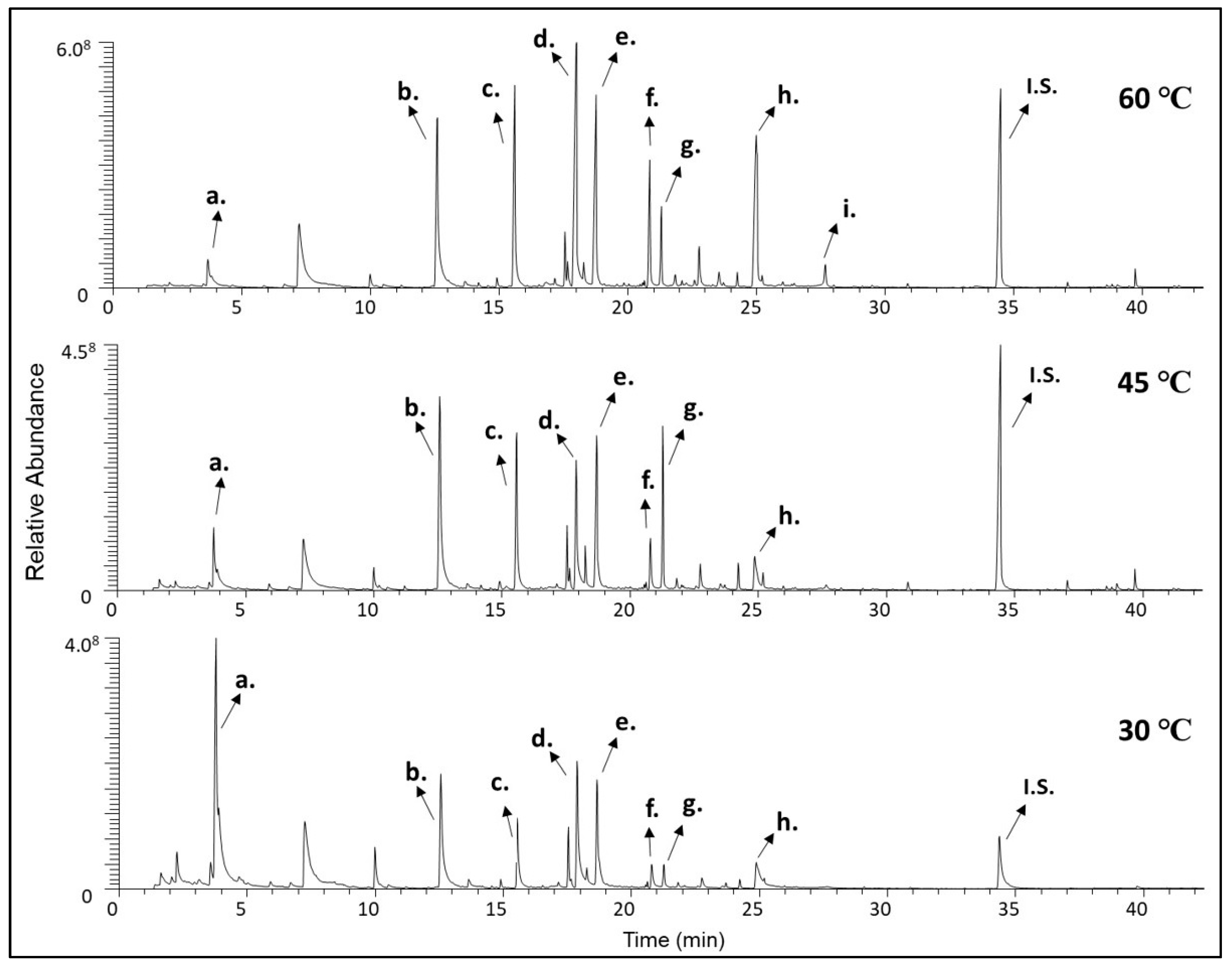 Molecules 26 03612 g001