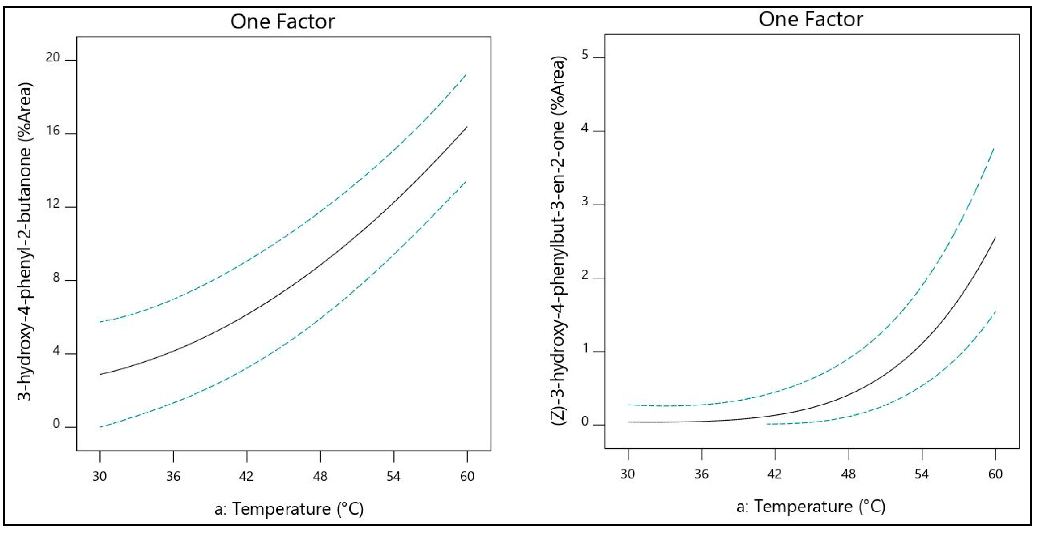 Molecules 26 03612 g002