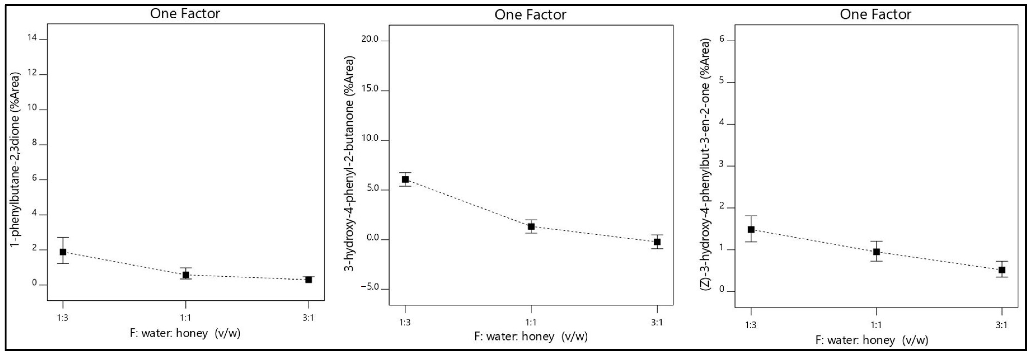 Molecules 26 03612 g004