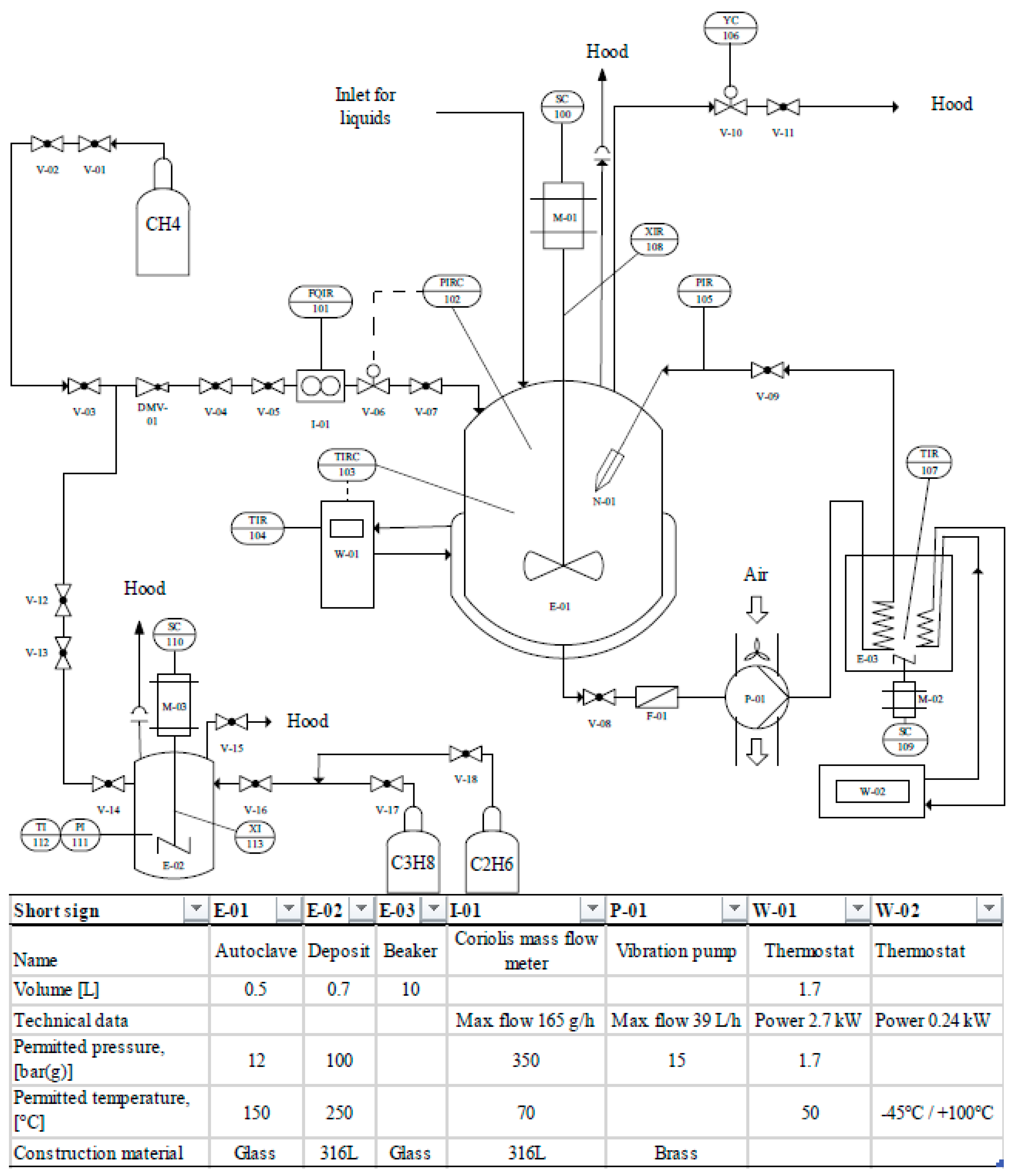 Molecules 26 03615 g005 Molecules 26 03615 g005