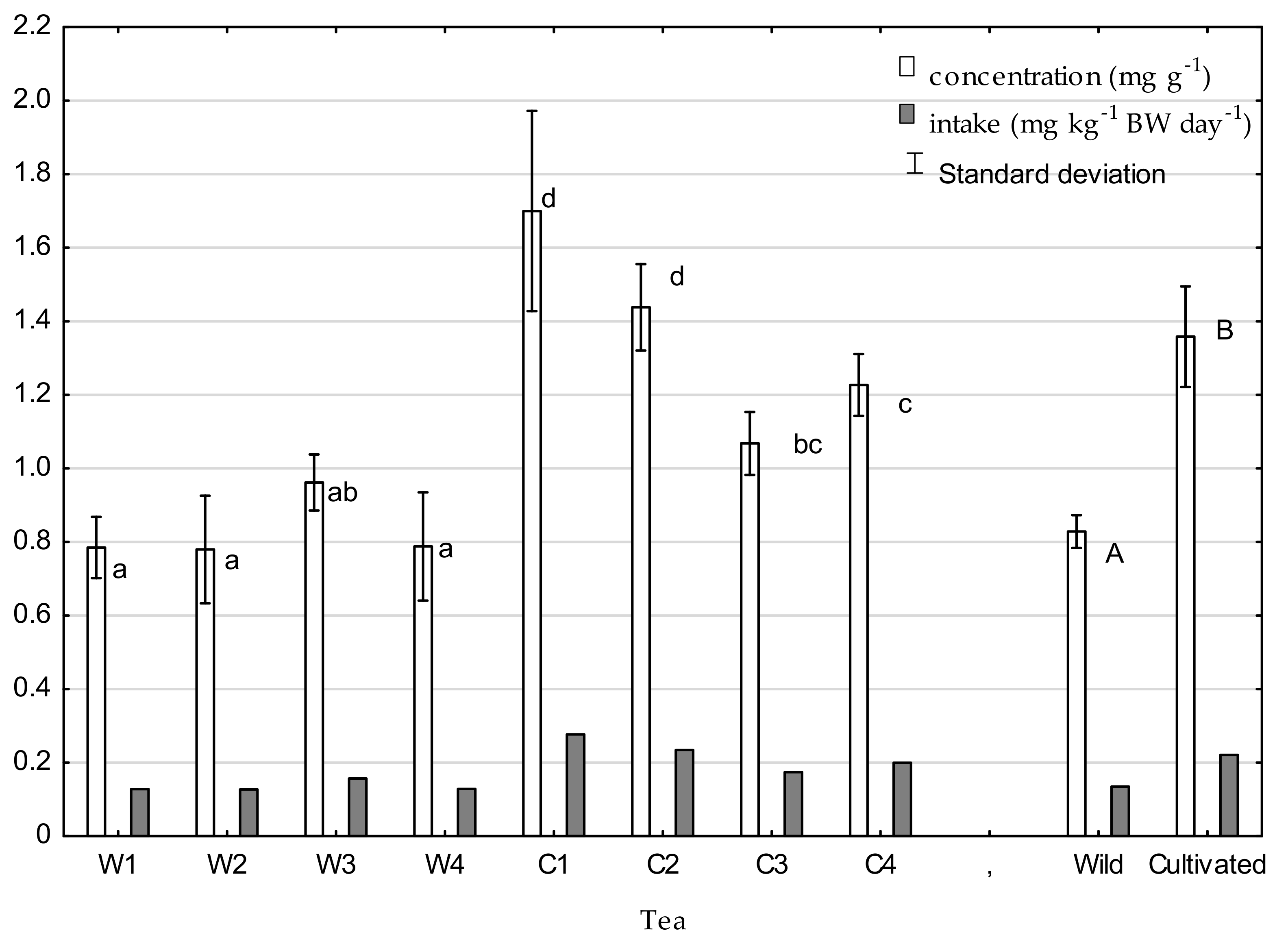 Molecules 26 03620 g001 Molecules 26 03620 g001