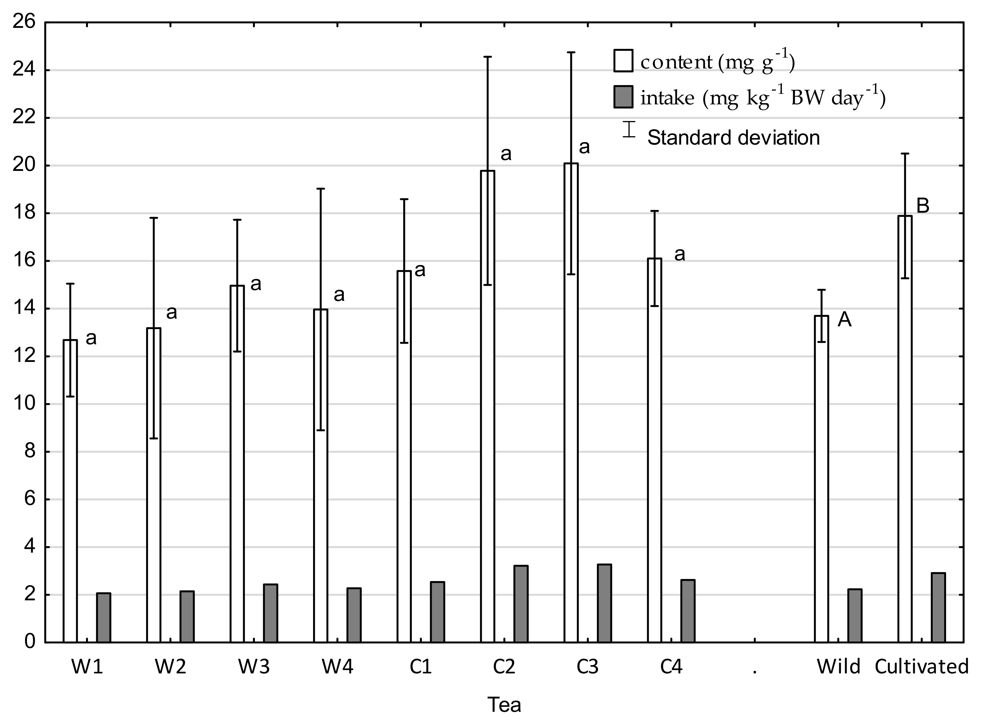 Molecules 26 03620 g002 Molecules 26 03620 g002