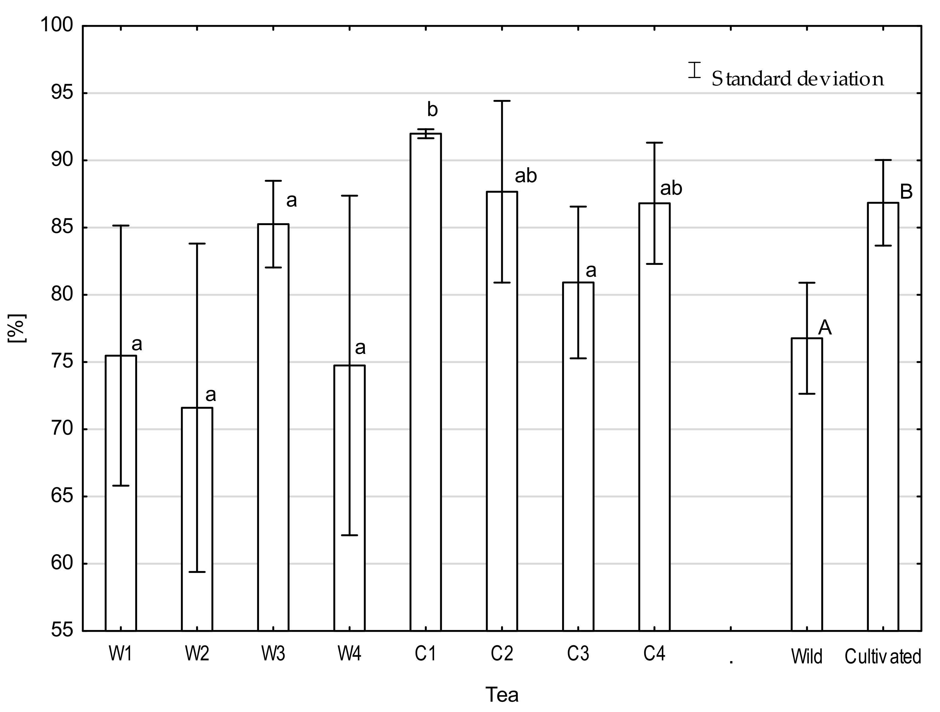 Molecules 26 03620 g004 Molecules 26 03620 g004