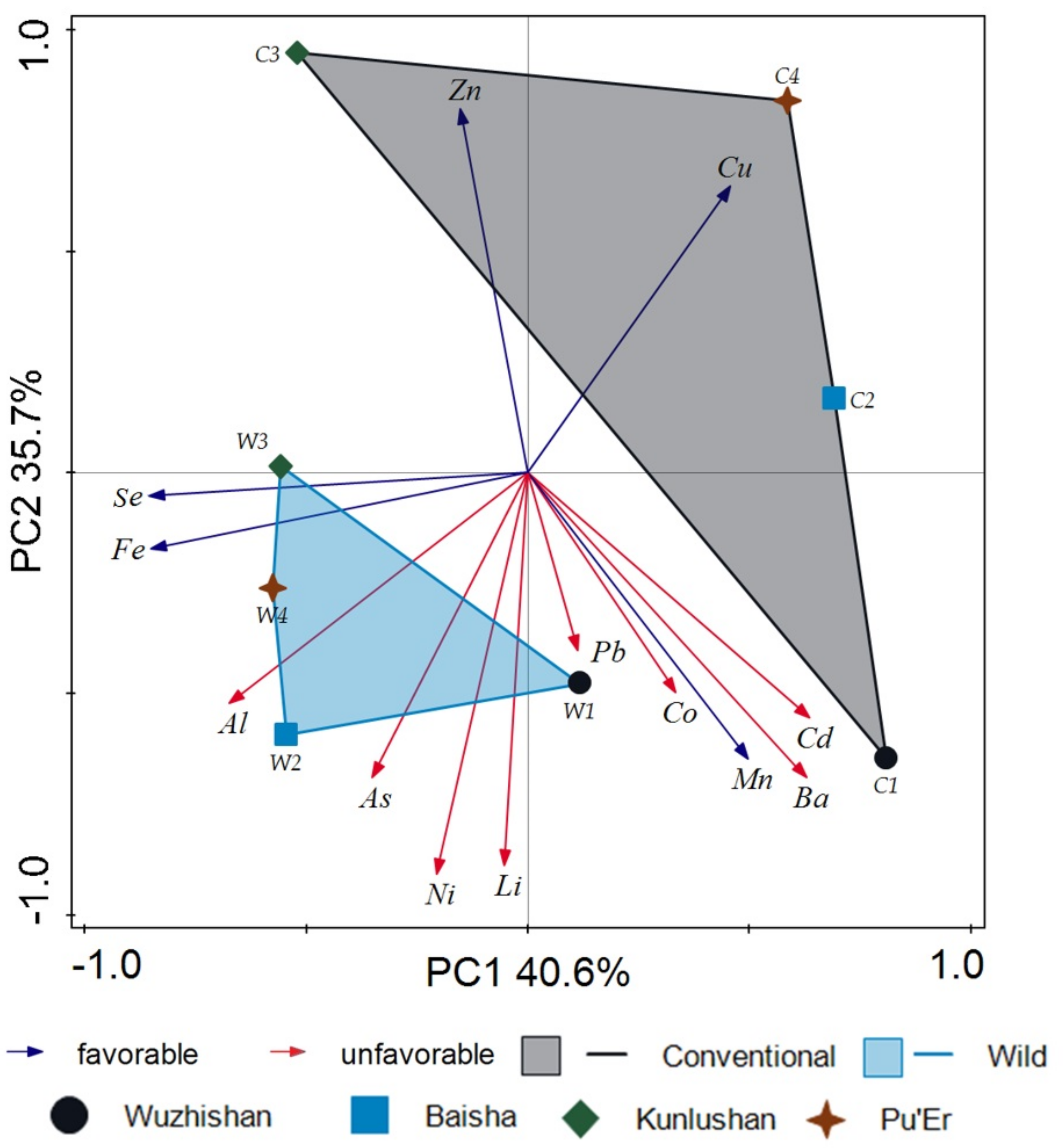 Molecules 26 03620 g006 Molecules 26 03620 g006
