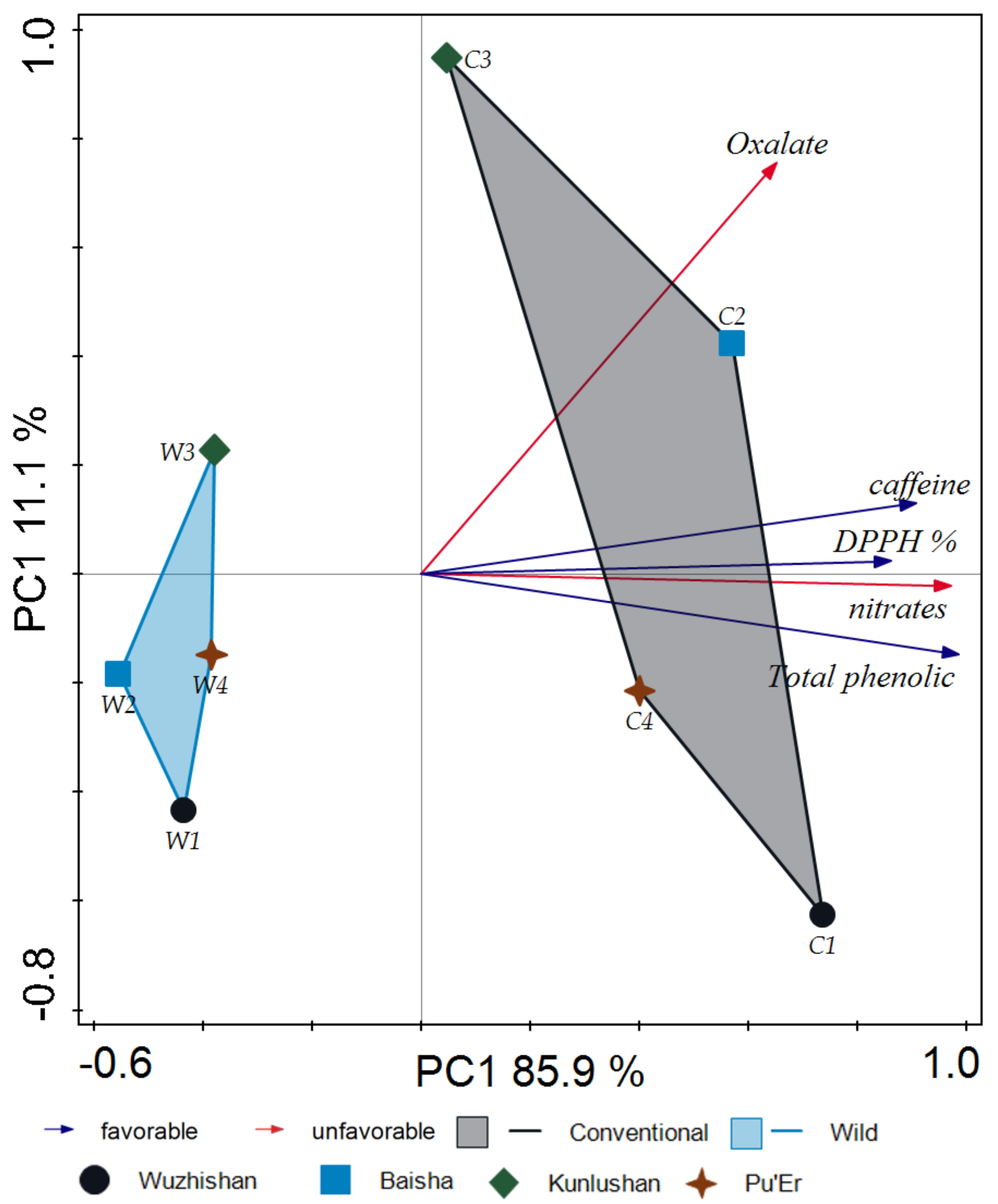 Molecules 26 03620 g008 Molecules 26 03620 g008