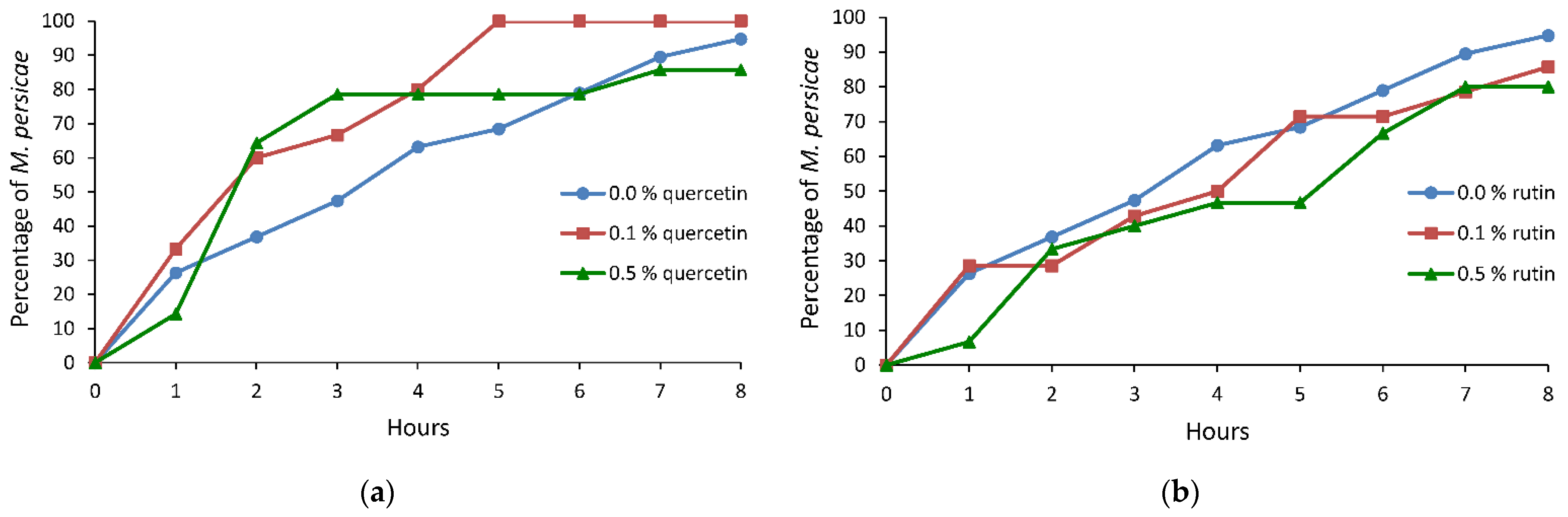Molecules 26 03622 g002 Molecules 26 03622 g002