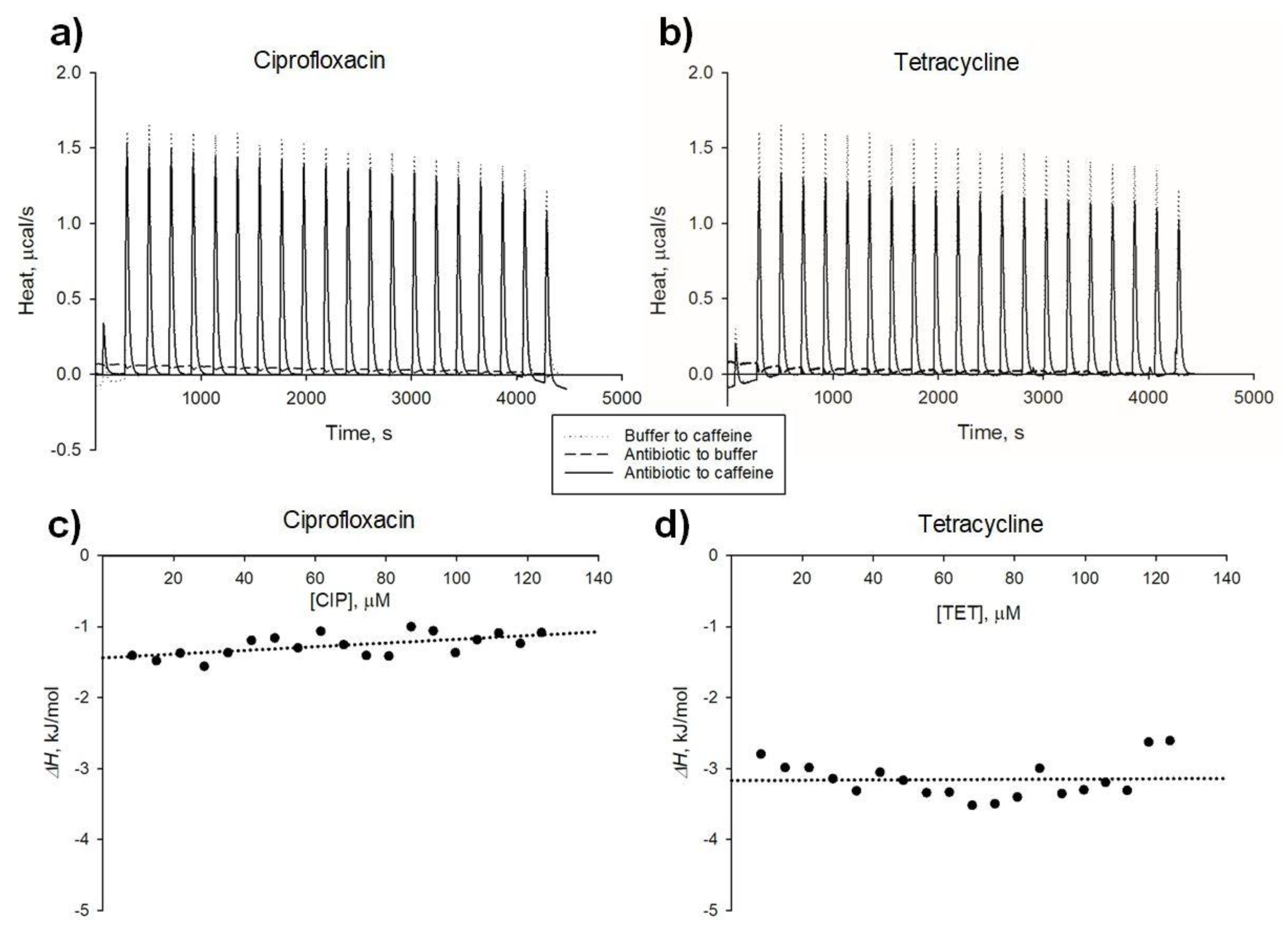 Molecules 26 03628 g004