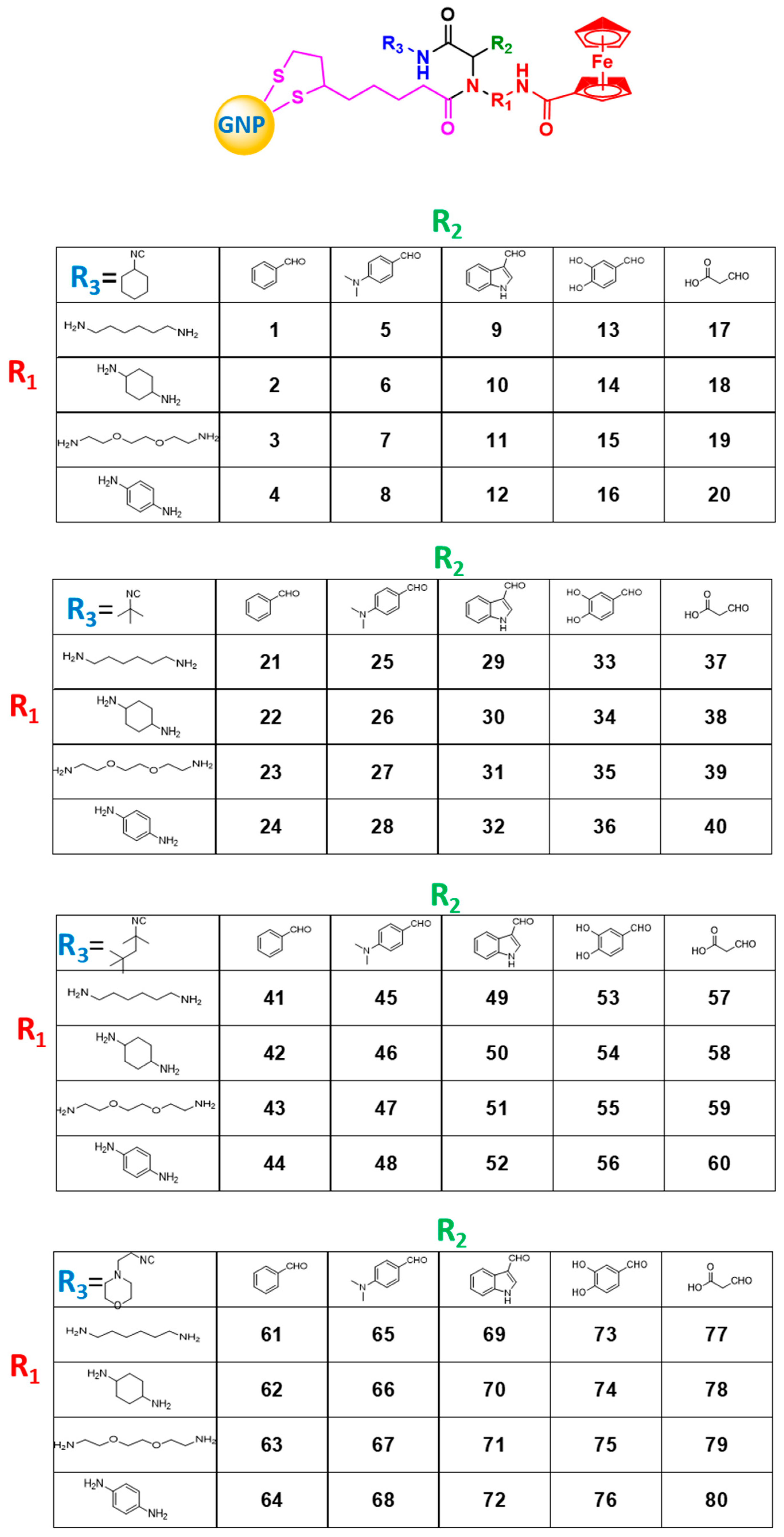 Molecules 26 03630 g001 Molecules 26 03630 g001