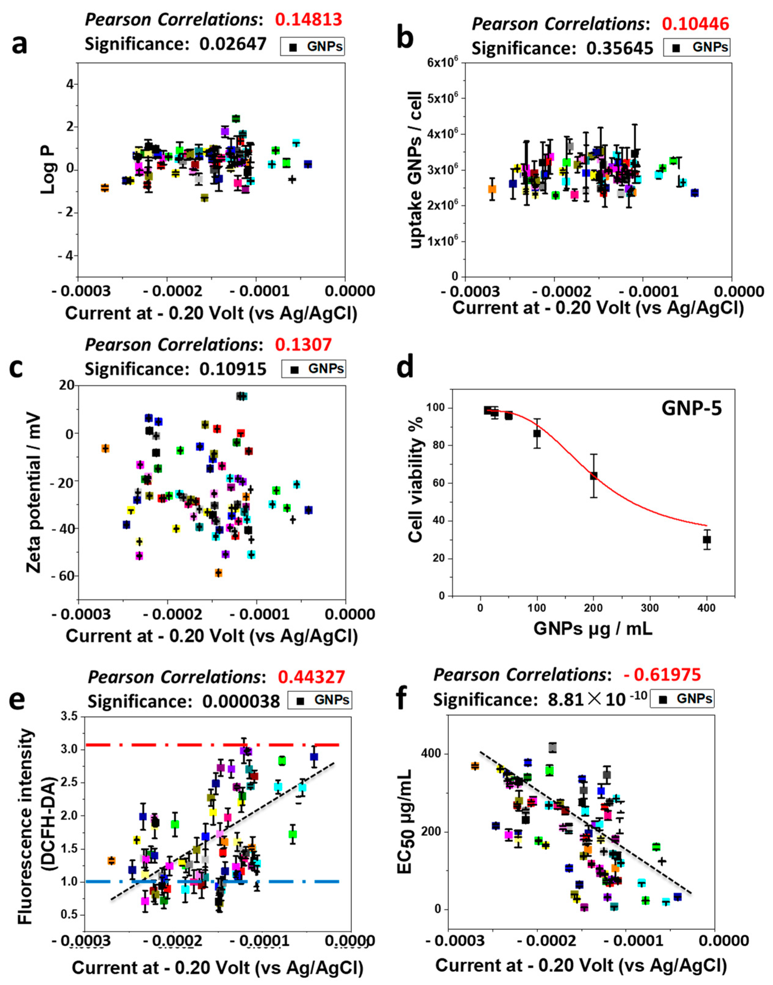 Molecules 26 03630 g004 Molecules 26 03630 g004