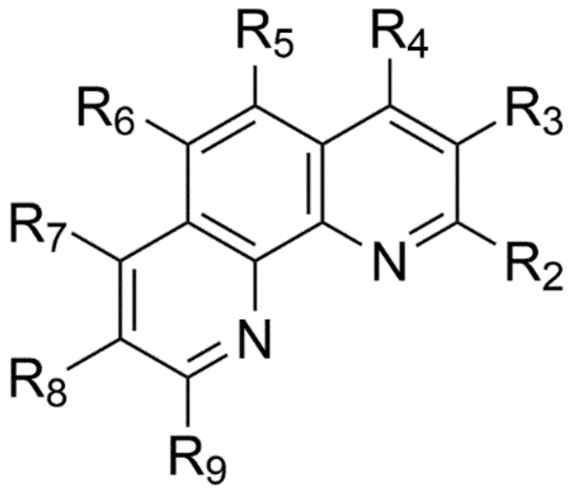 Molecules 26 03632 g001
