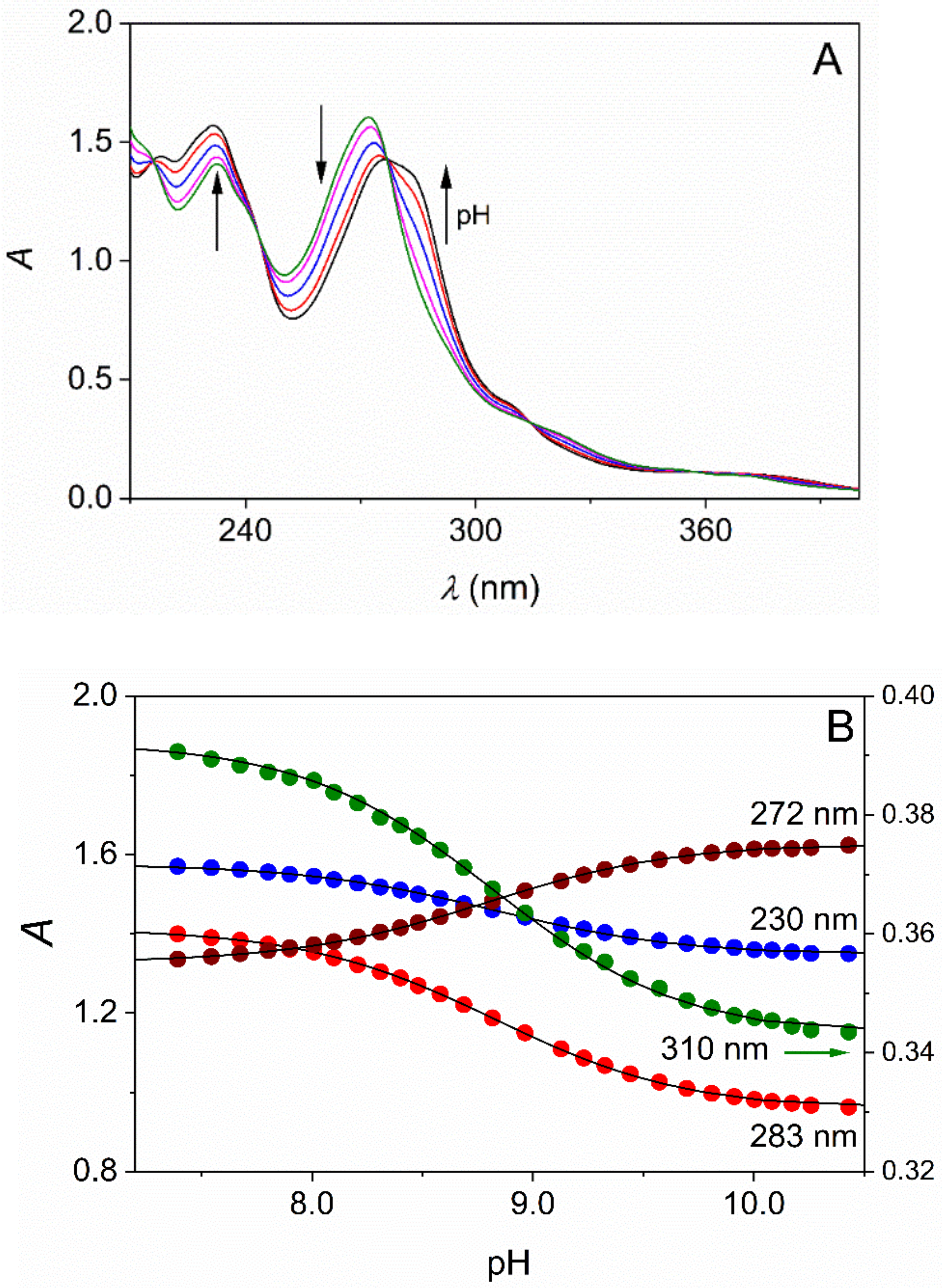 Molecules 26 03632 g002