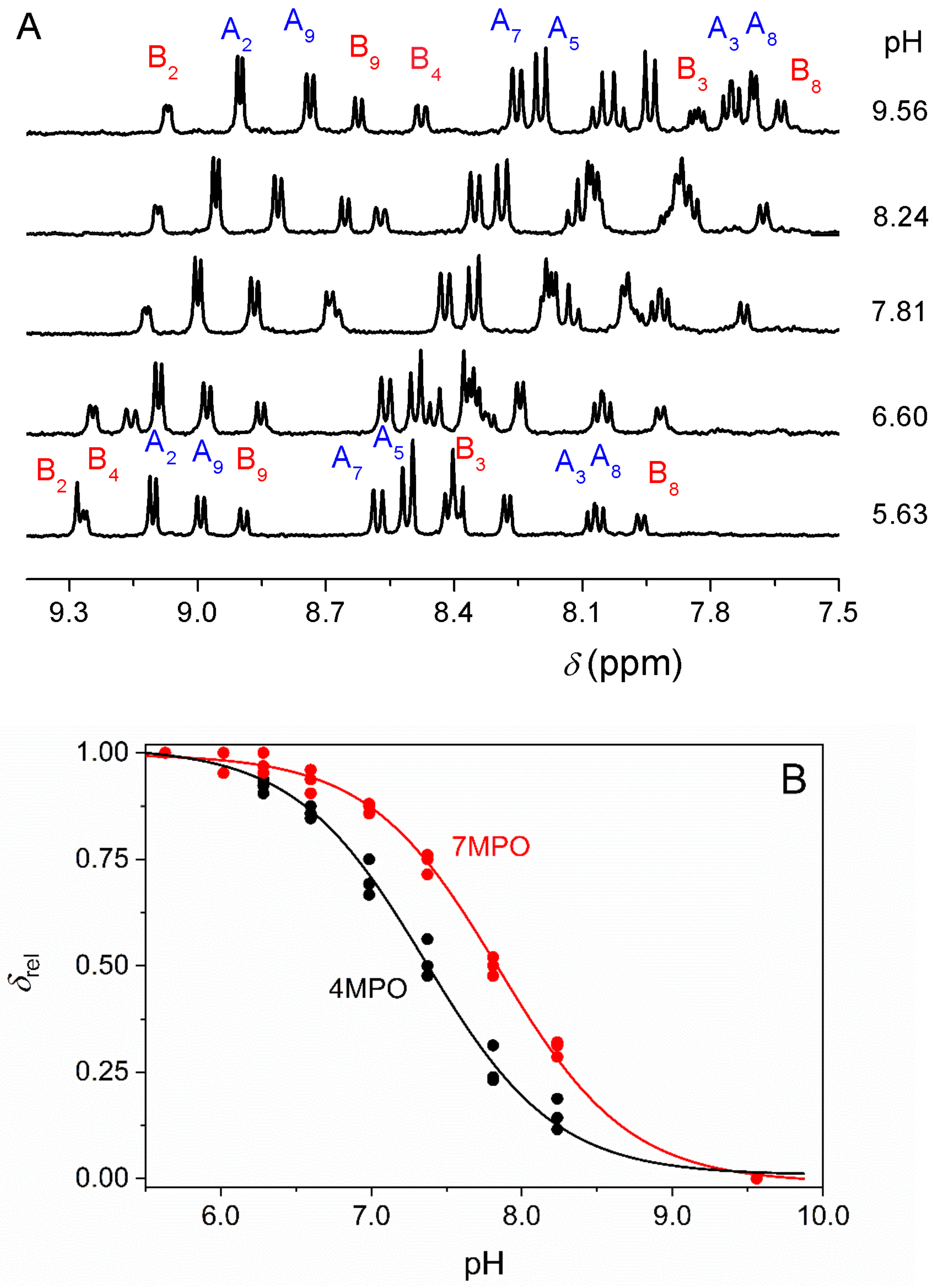 Molecules 26 03632 g003