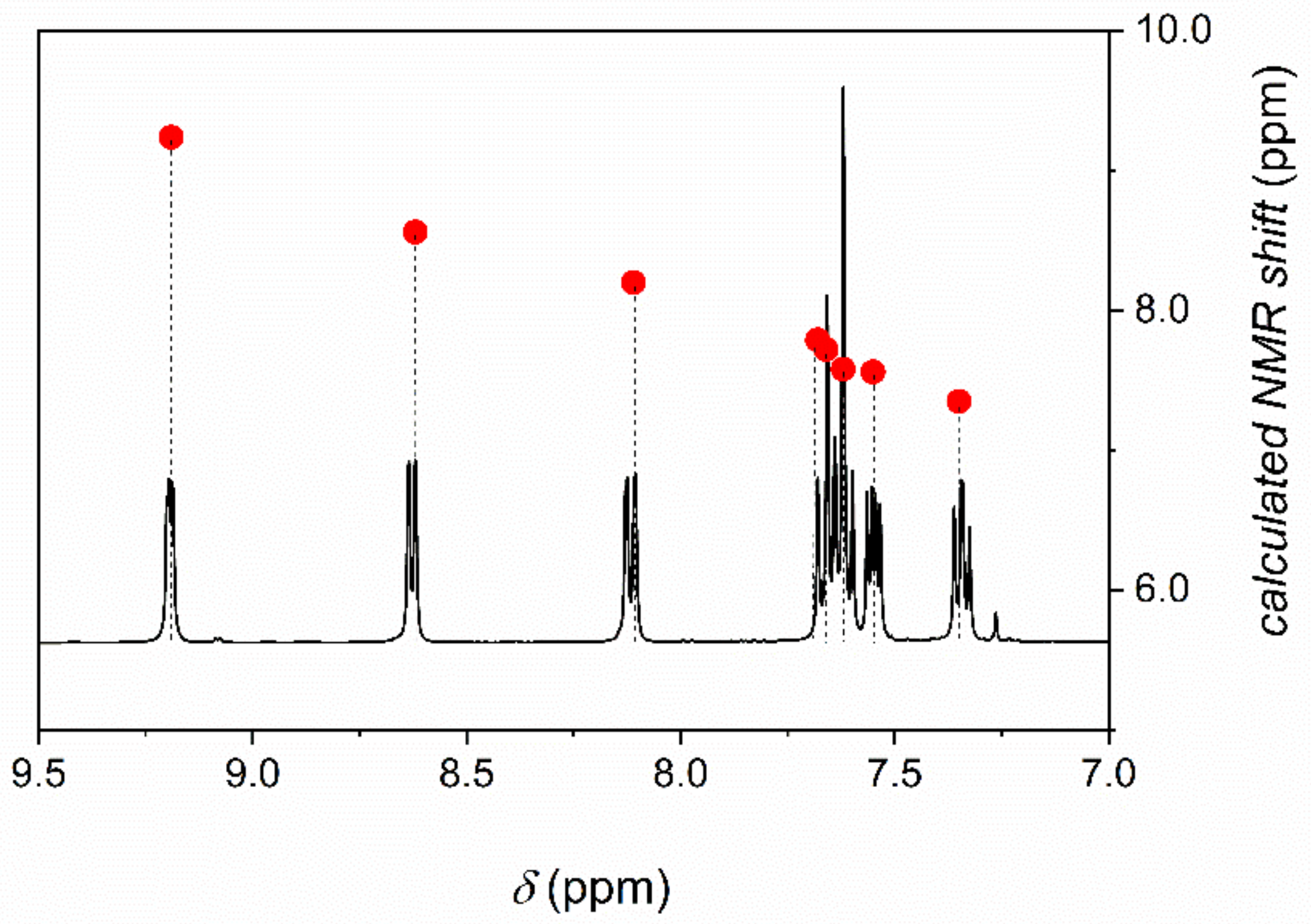 Molecules 26 03632 g007