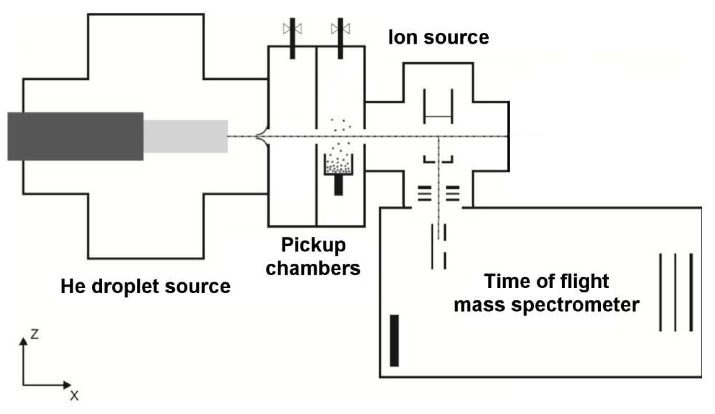 Molecules 26 03642 g001