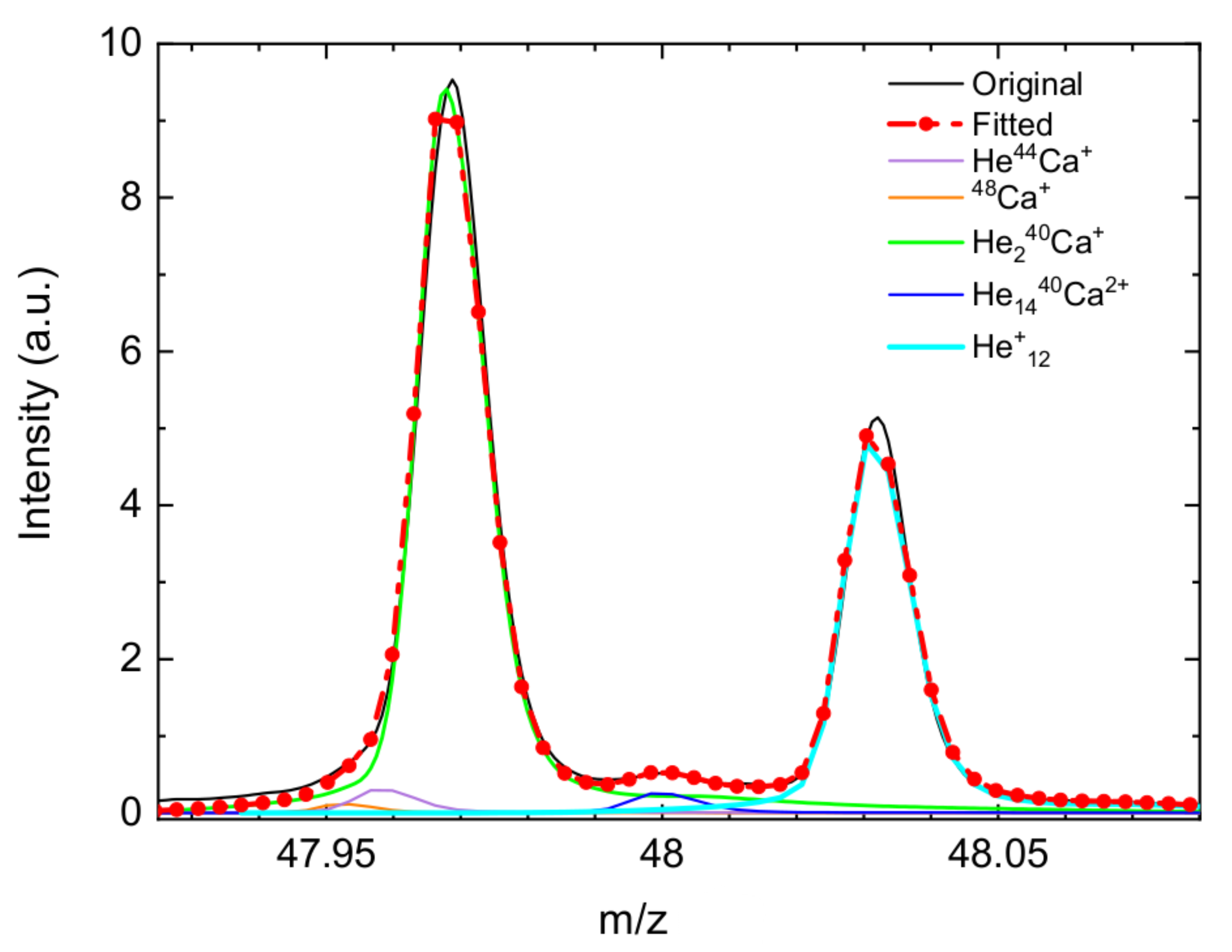 Molecules 26 03642 g002