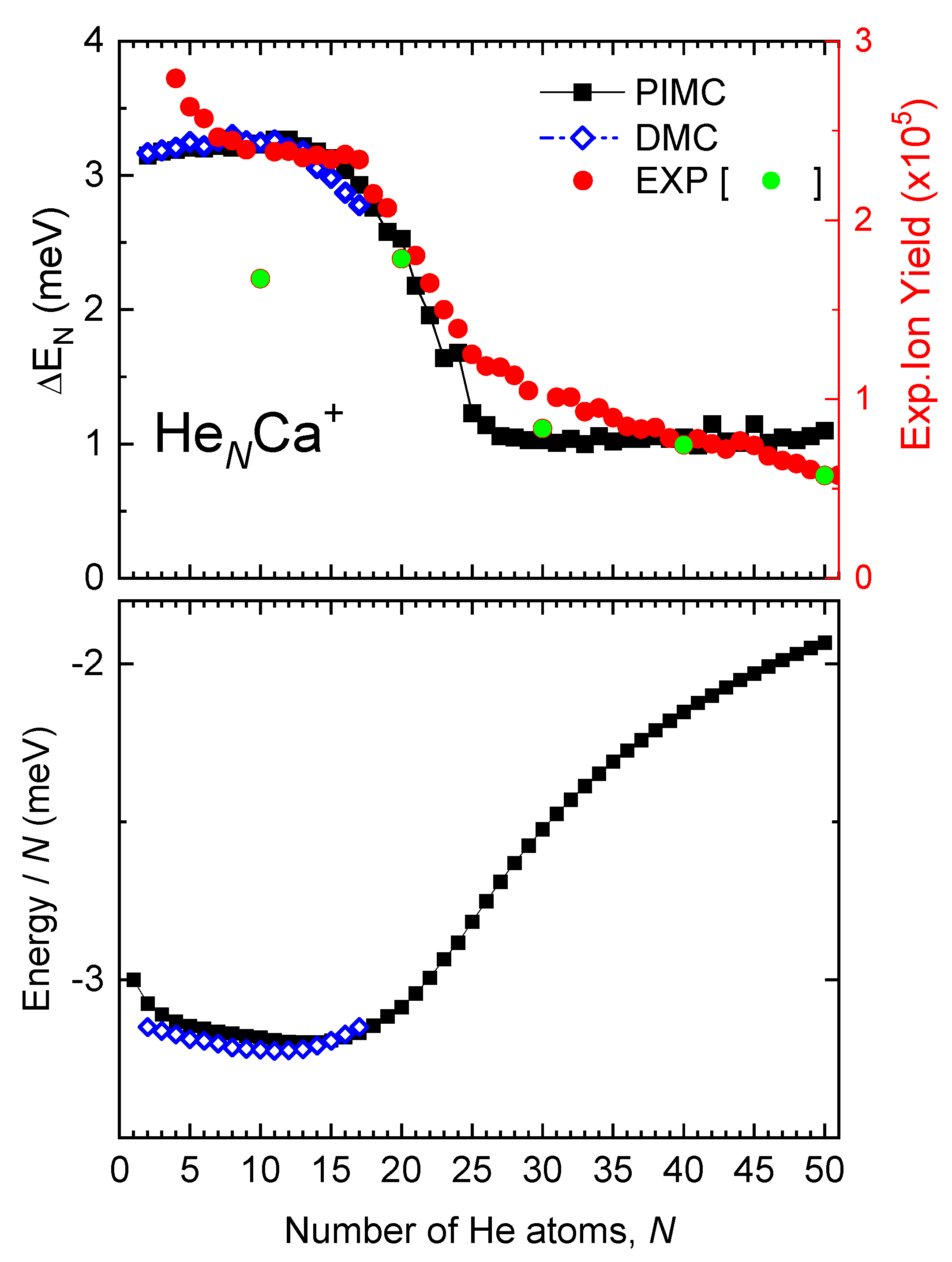 Molecules 26 03642 g005