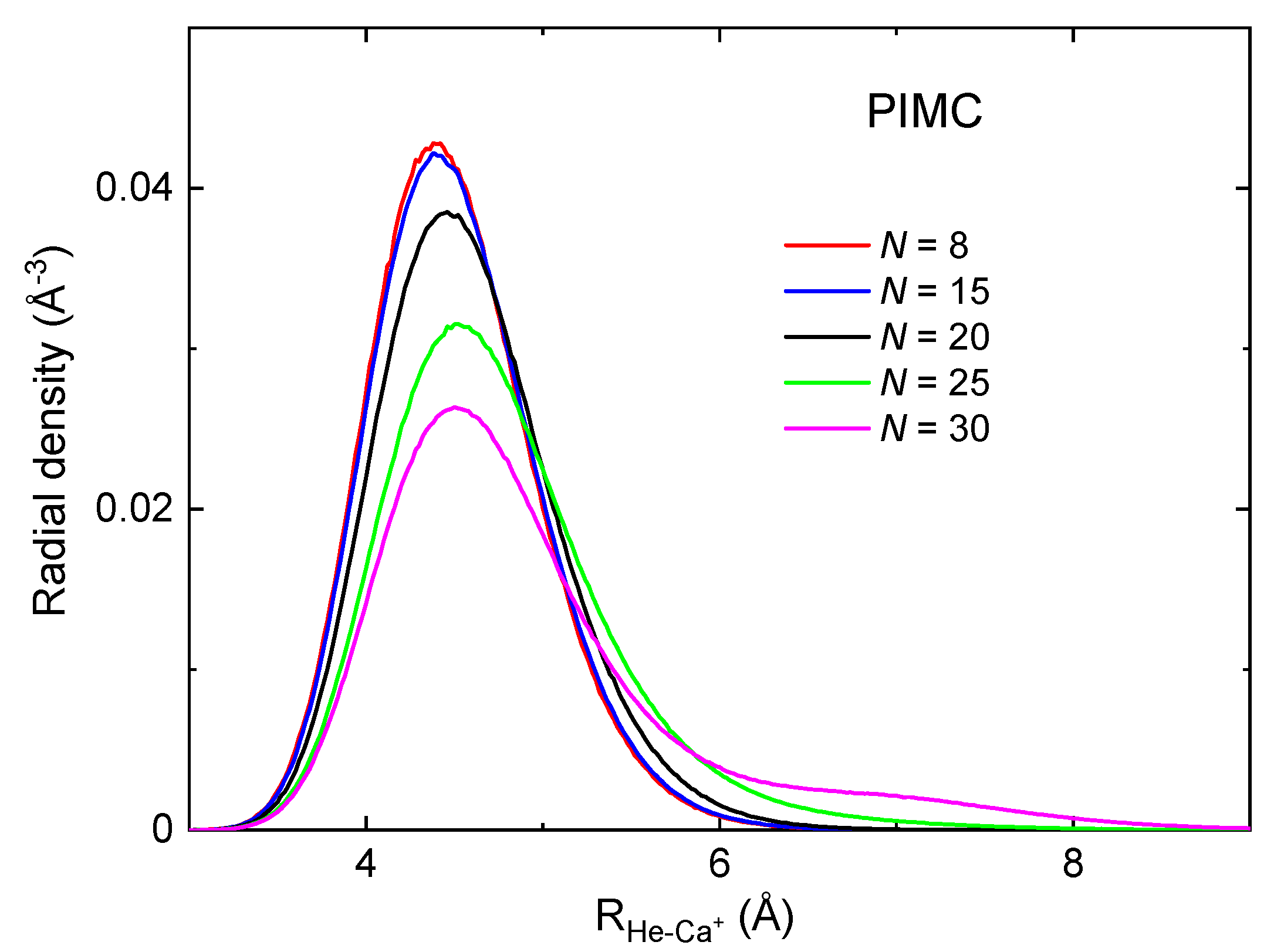 Molecules 26 03642 g006