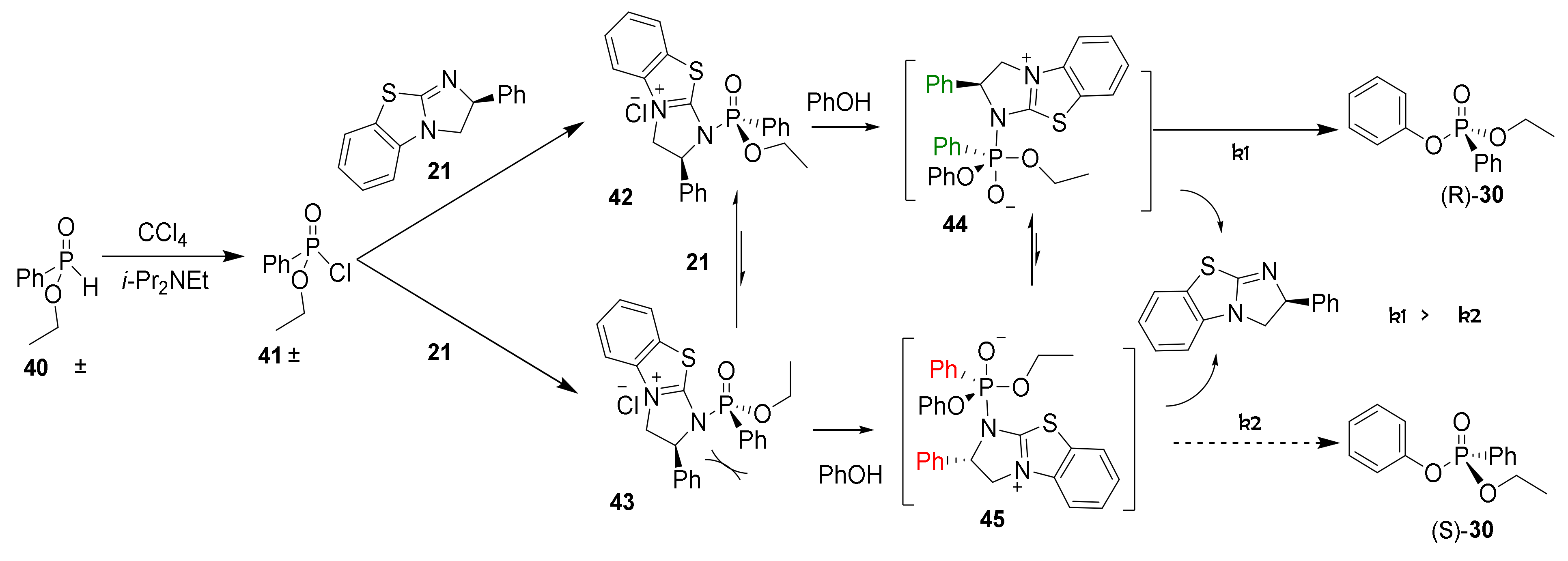 Molecules 26 03661 sch003