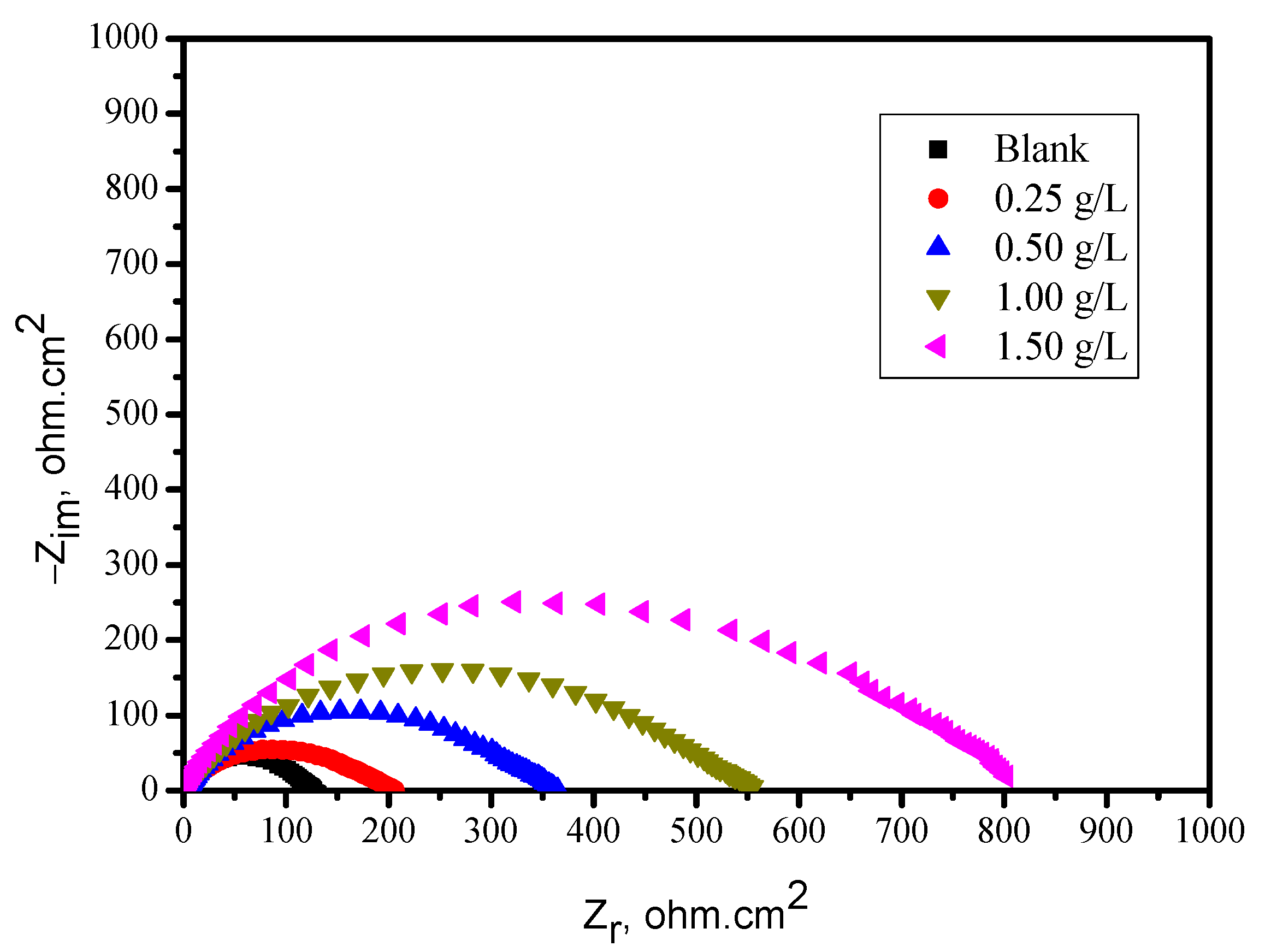 Molecules 26 03679 g003