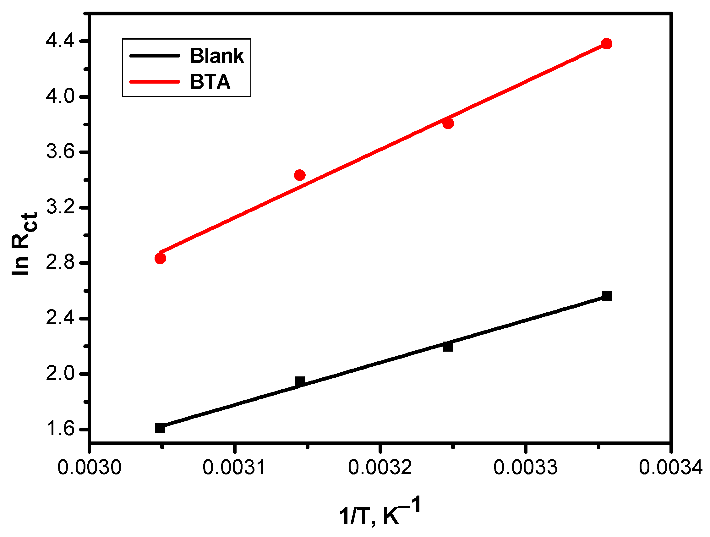 Molecules 26 03679 g007