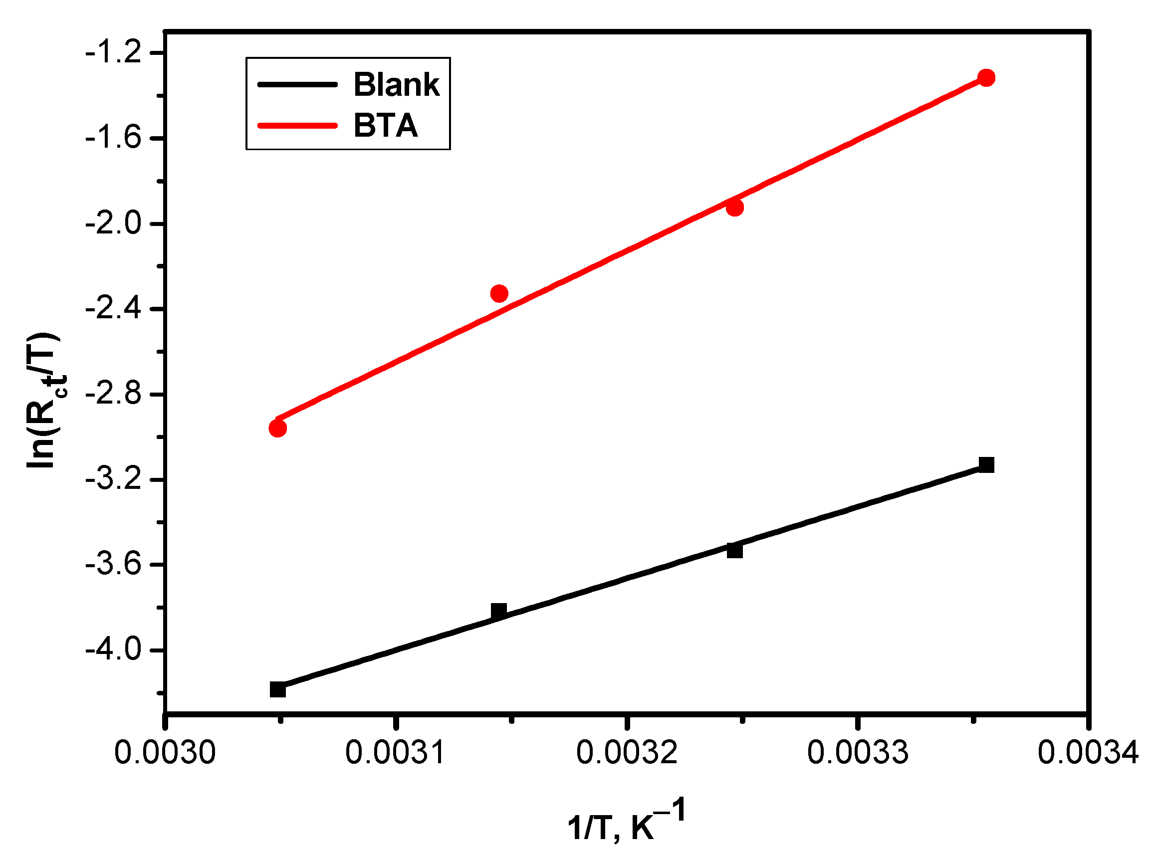 Molecules 26 03679 g008