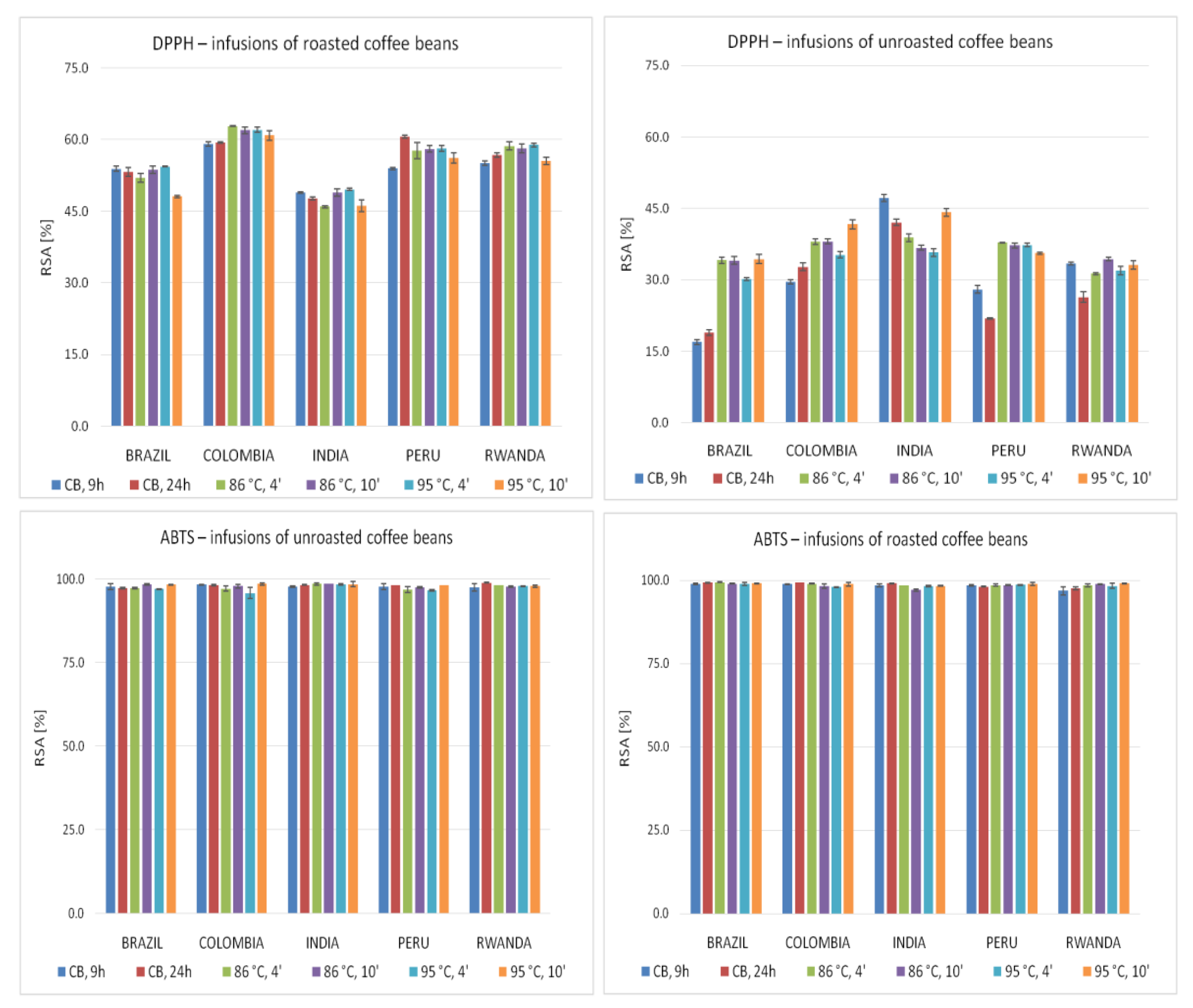 Molecules 26 03681 g001