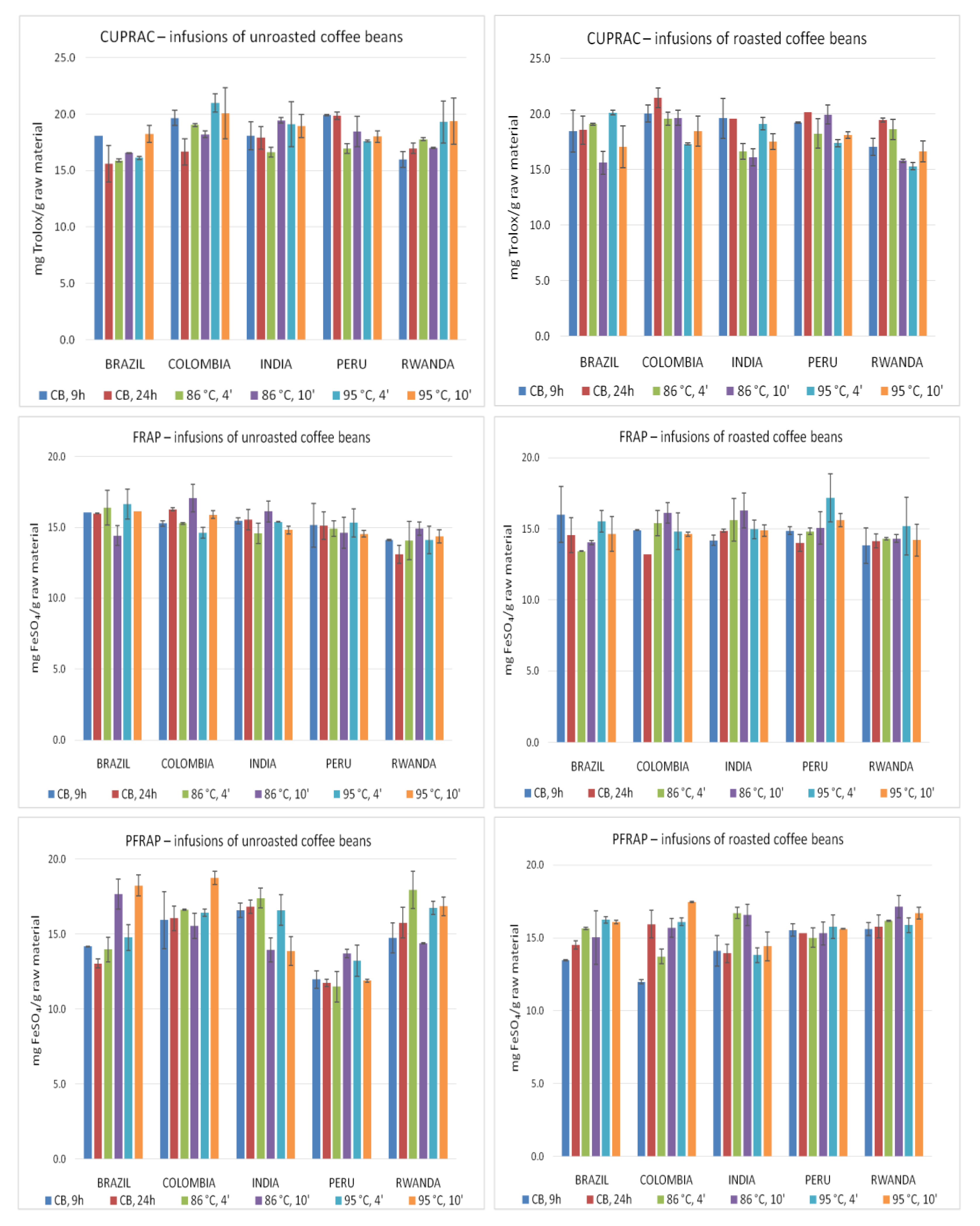 Molecules 26 03681 g002