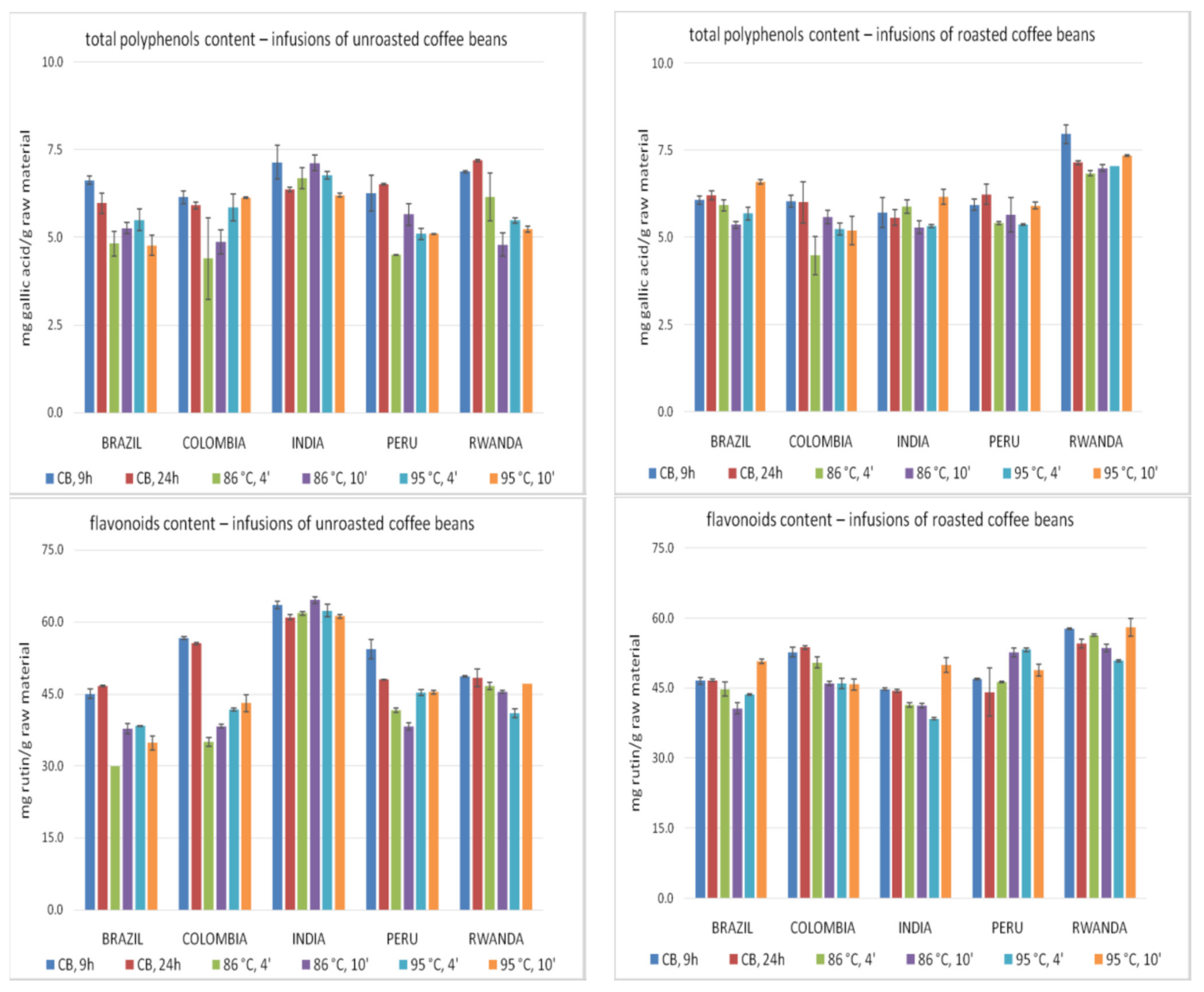 Molecules 26 03681 g003