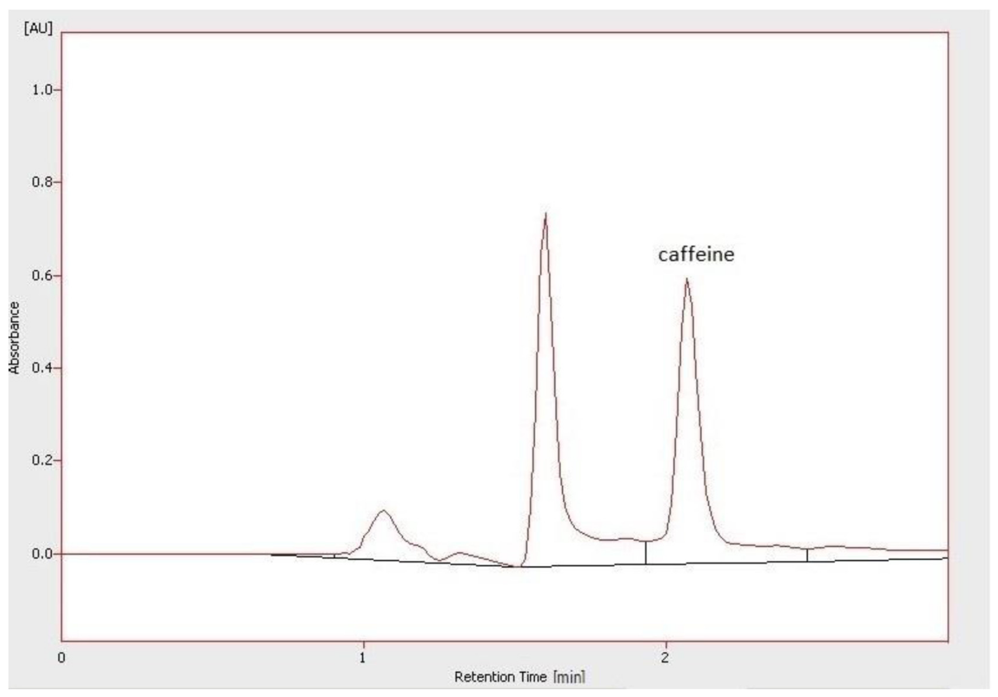 Molecules 26 03681 g004