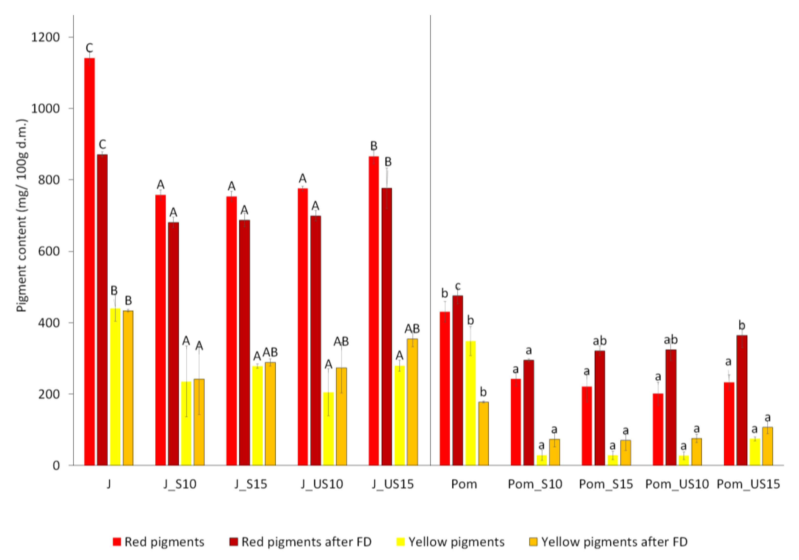 Molecules 26 03683 g001 Molecules 26 03683 g001