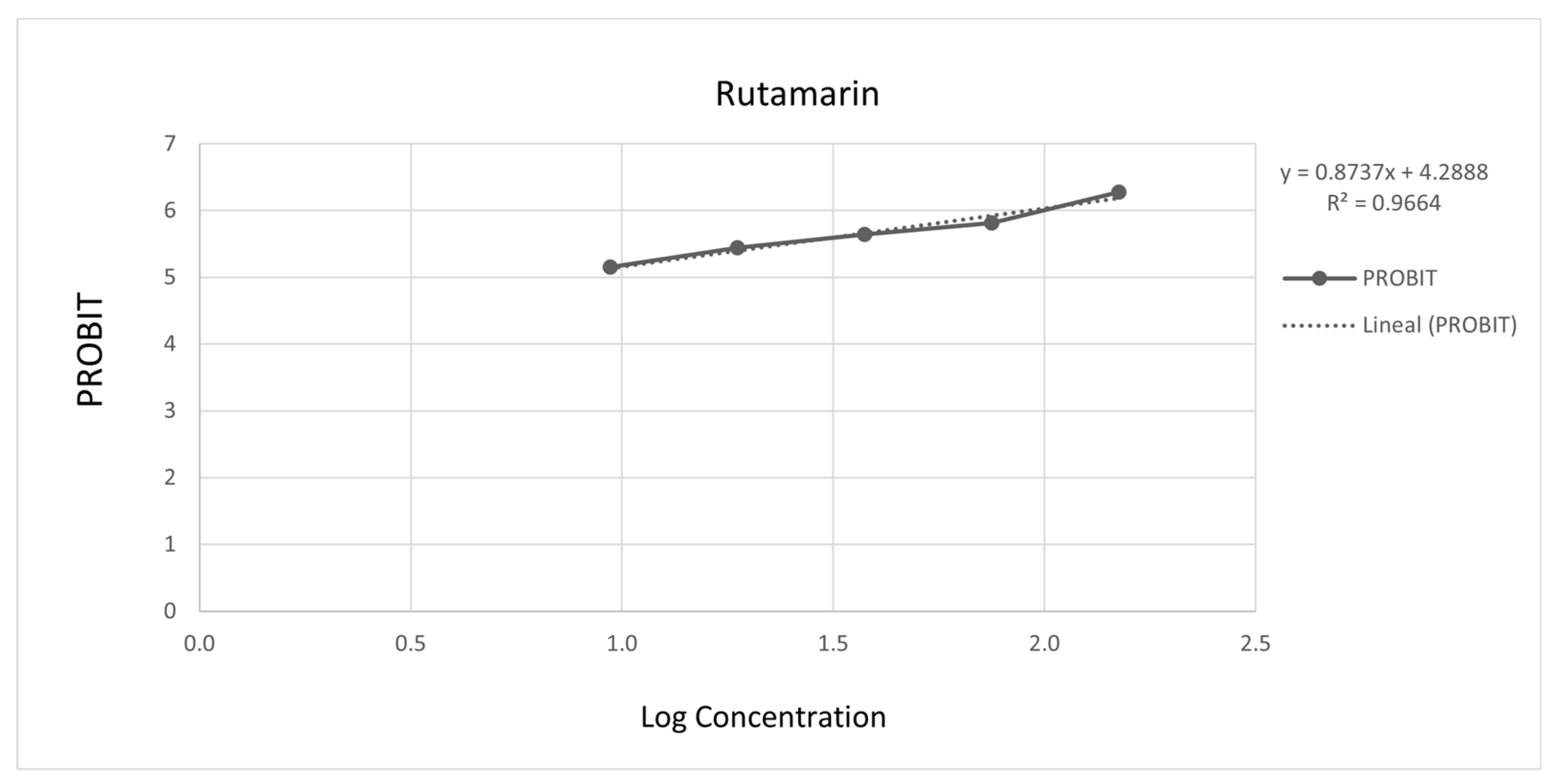 Molecules 26 03684 g003