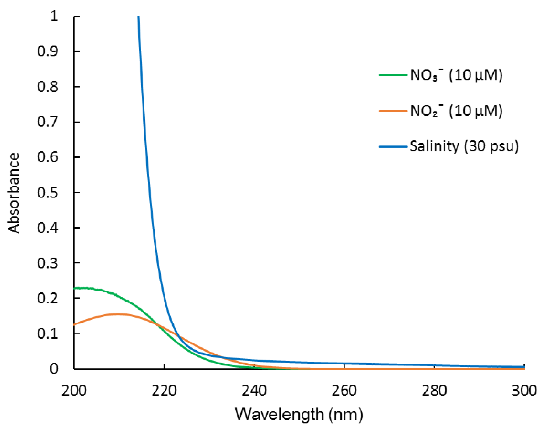 Molecules 26 03685 g001 Molecules 26 03685 g001