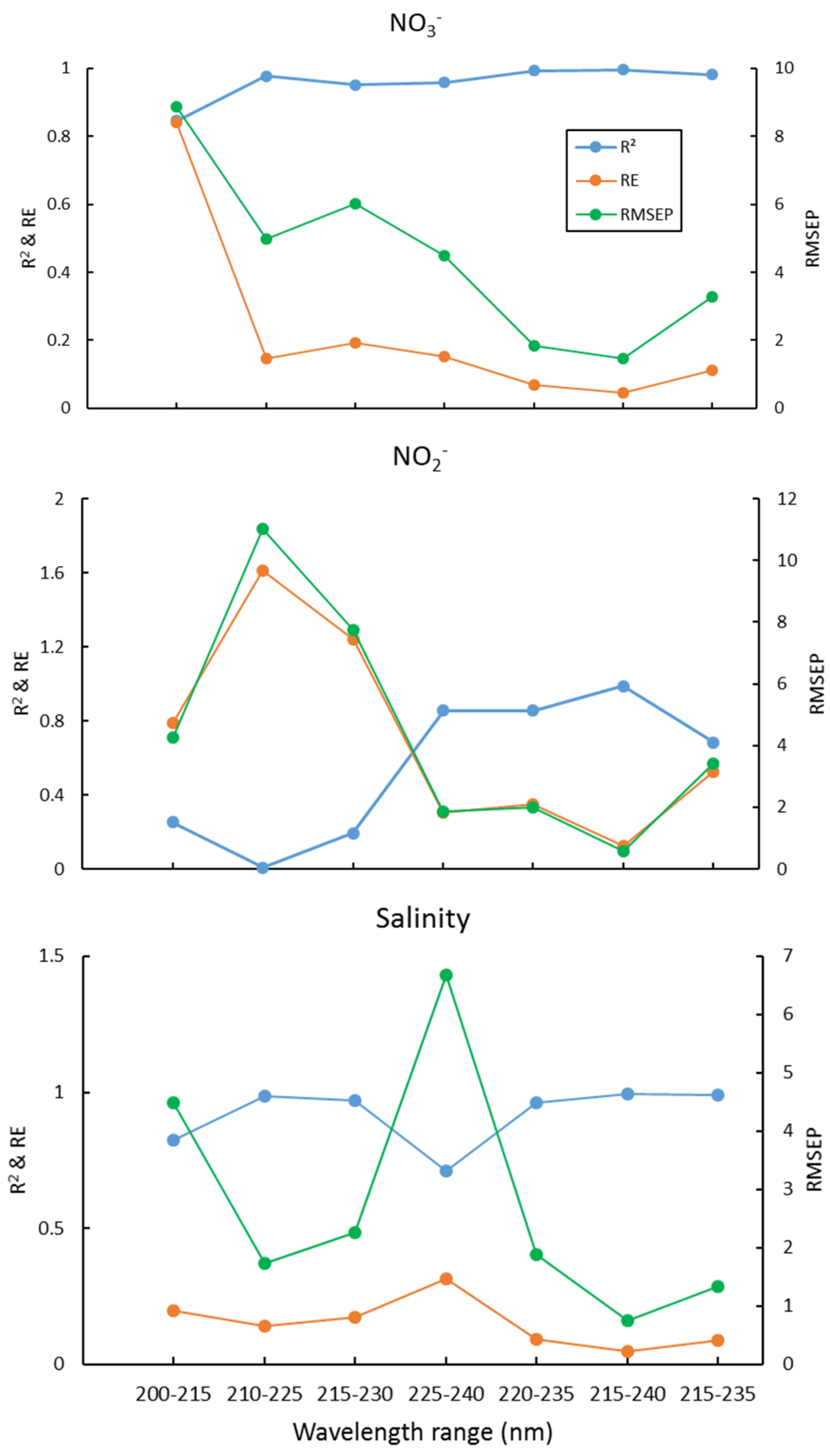 Molecules 26 03685 g002 Molecules 26 03685 g002