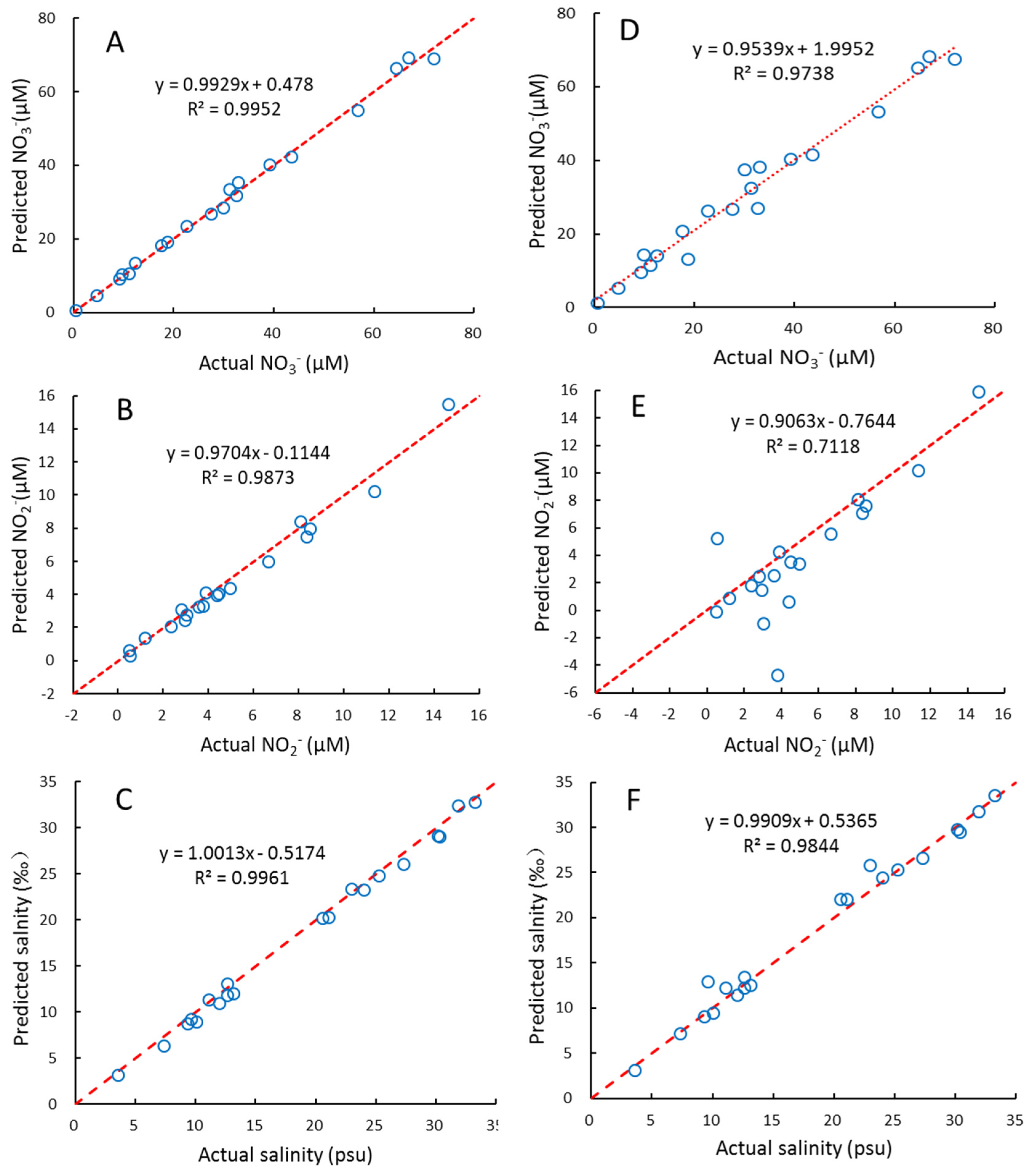 Molecules 26 03685 g003 Molecules 26 03685 g003