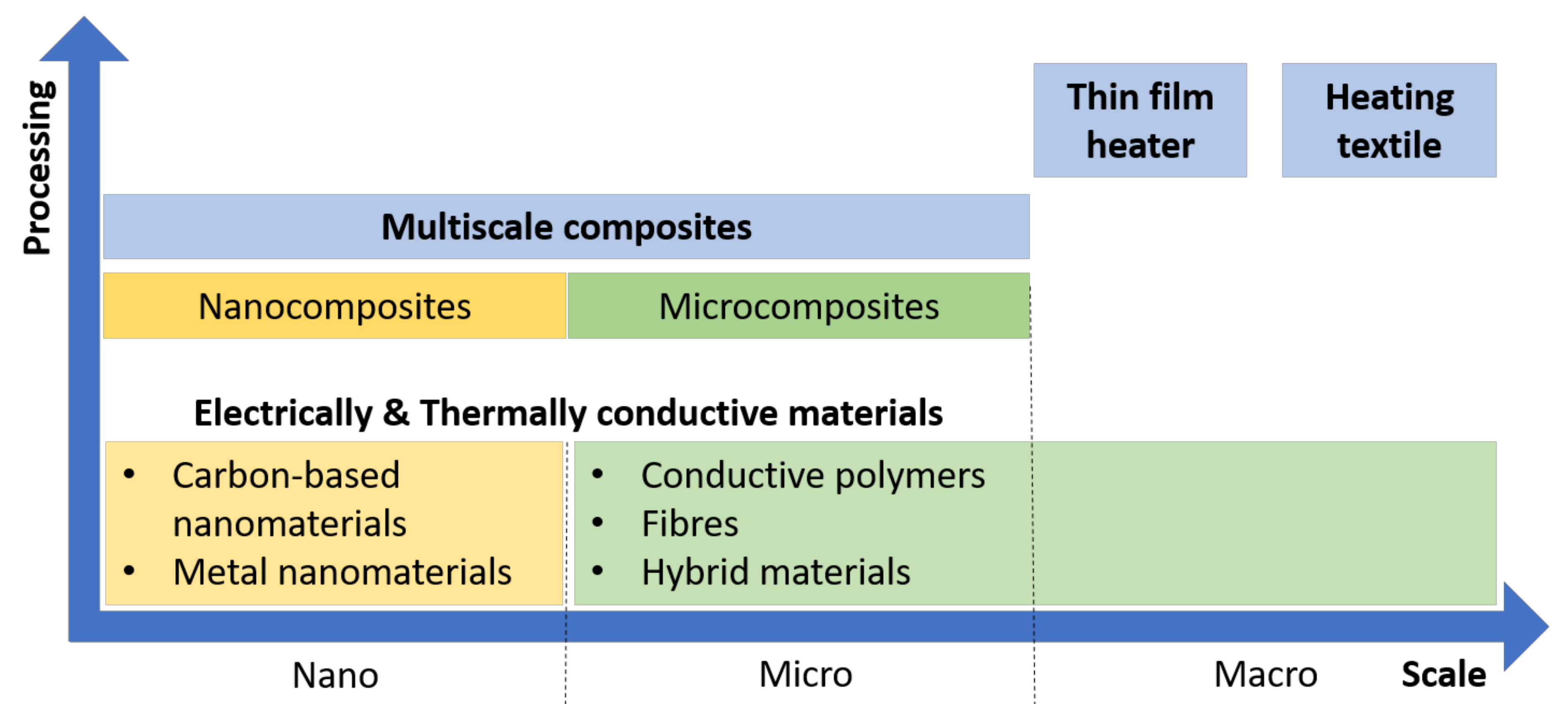 Molecules 26 03686 g001