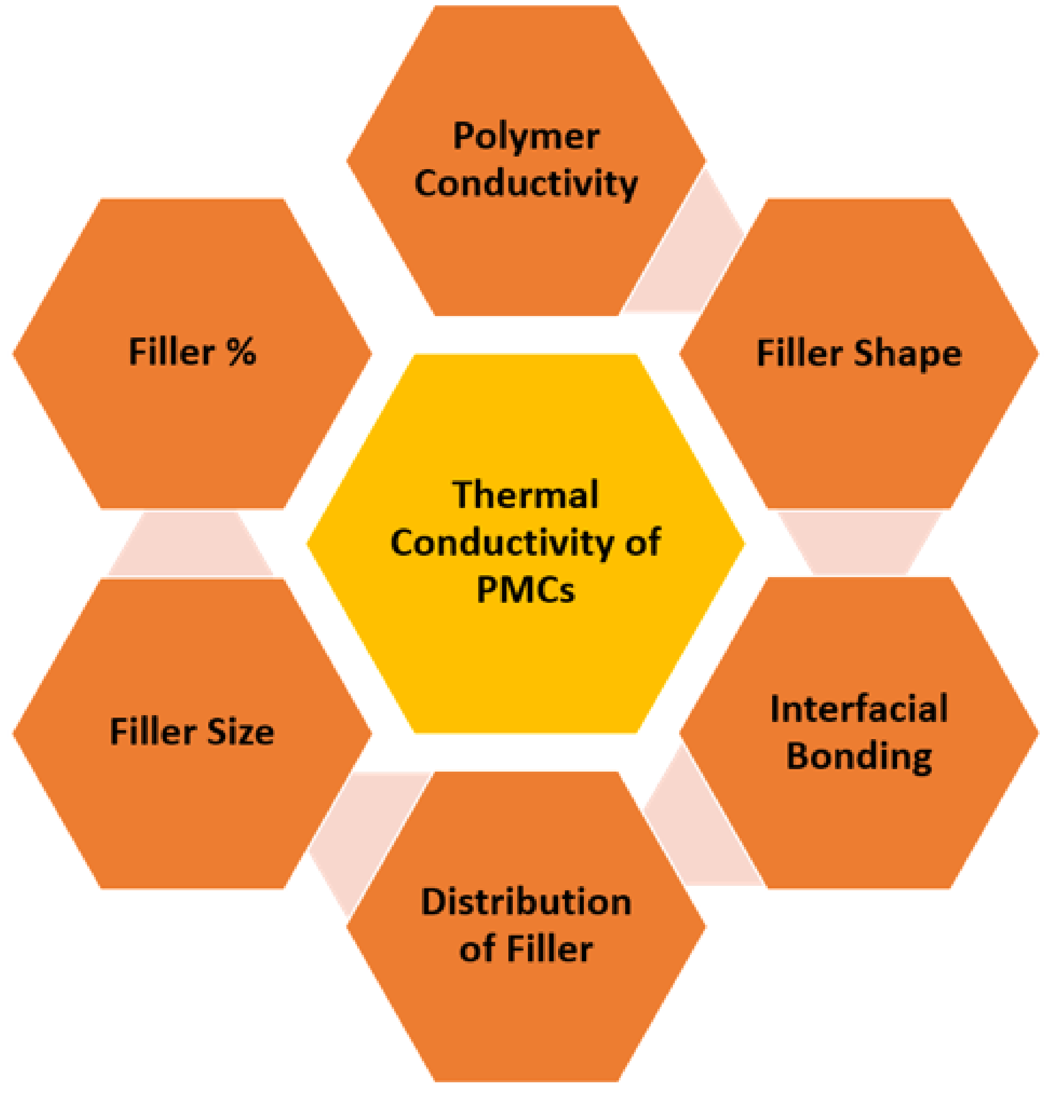 Molecules 26 03686 g004