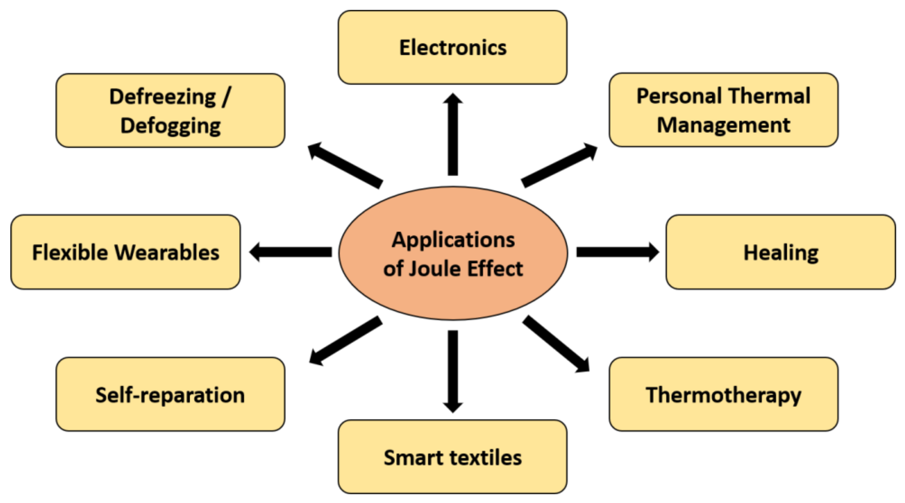 Molecules 26 03686 g009