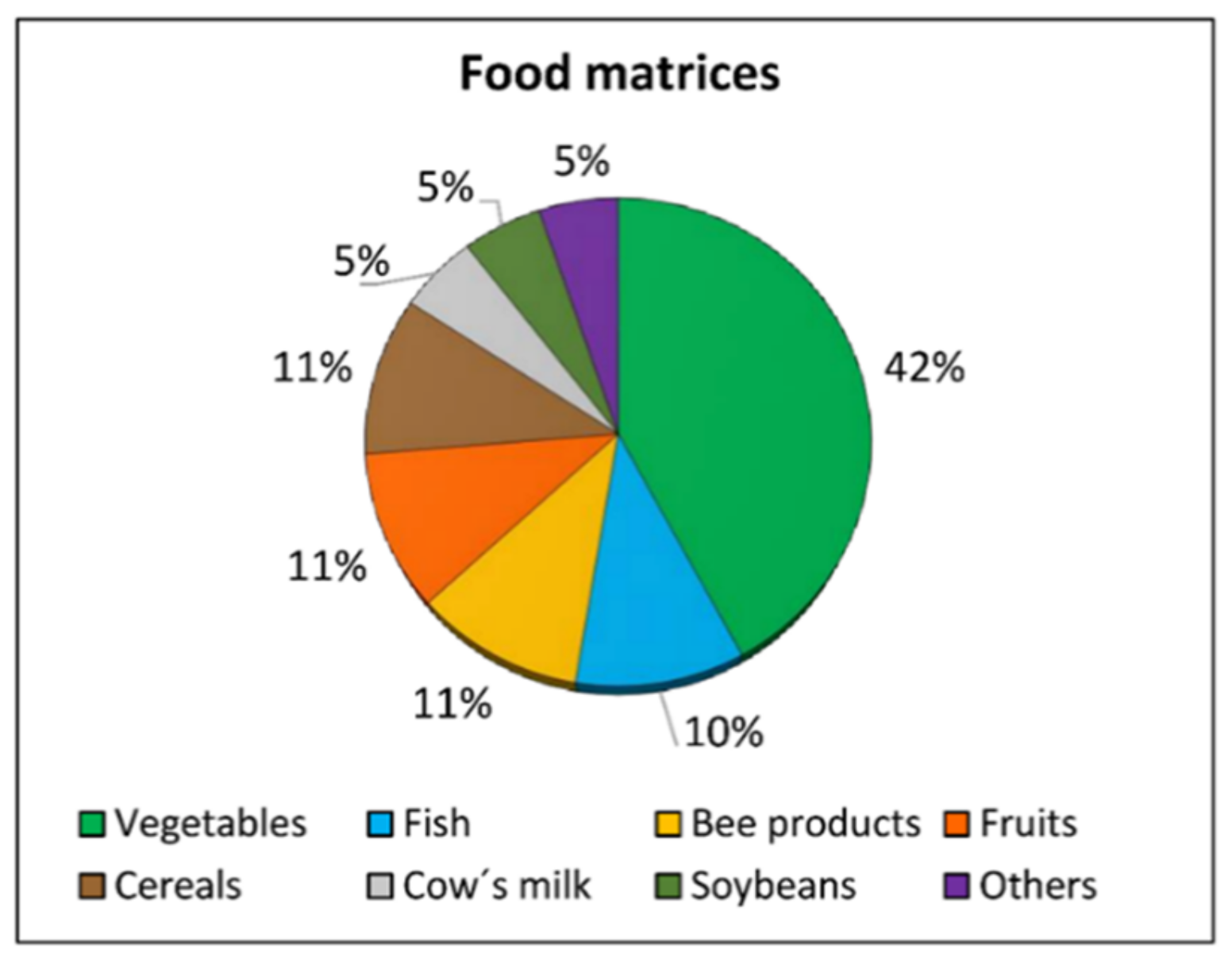 Molecules 26 03688 g004 Molecules 26 03688 g004