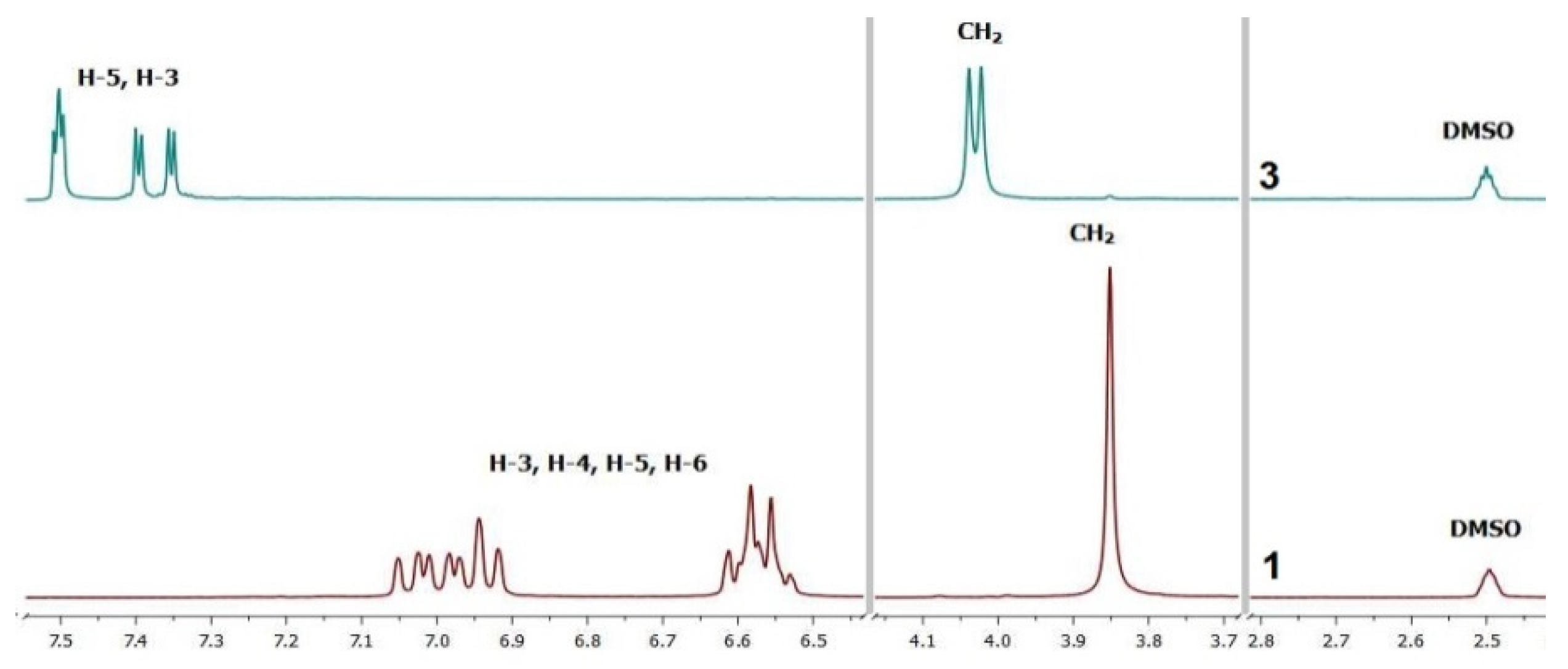 Molecules 26 03693 g002 Molecules 26 03693 g002
