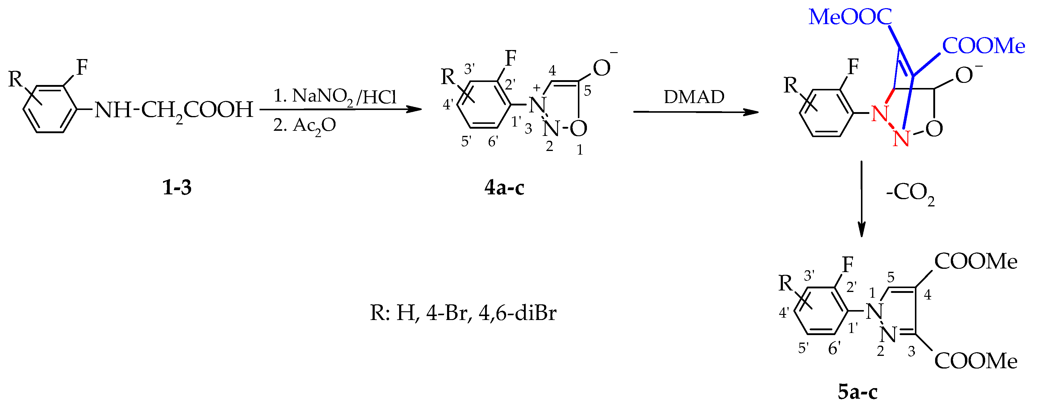 Molecules 26 03693 sch002 Molecules 26 03693 sch002