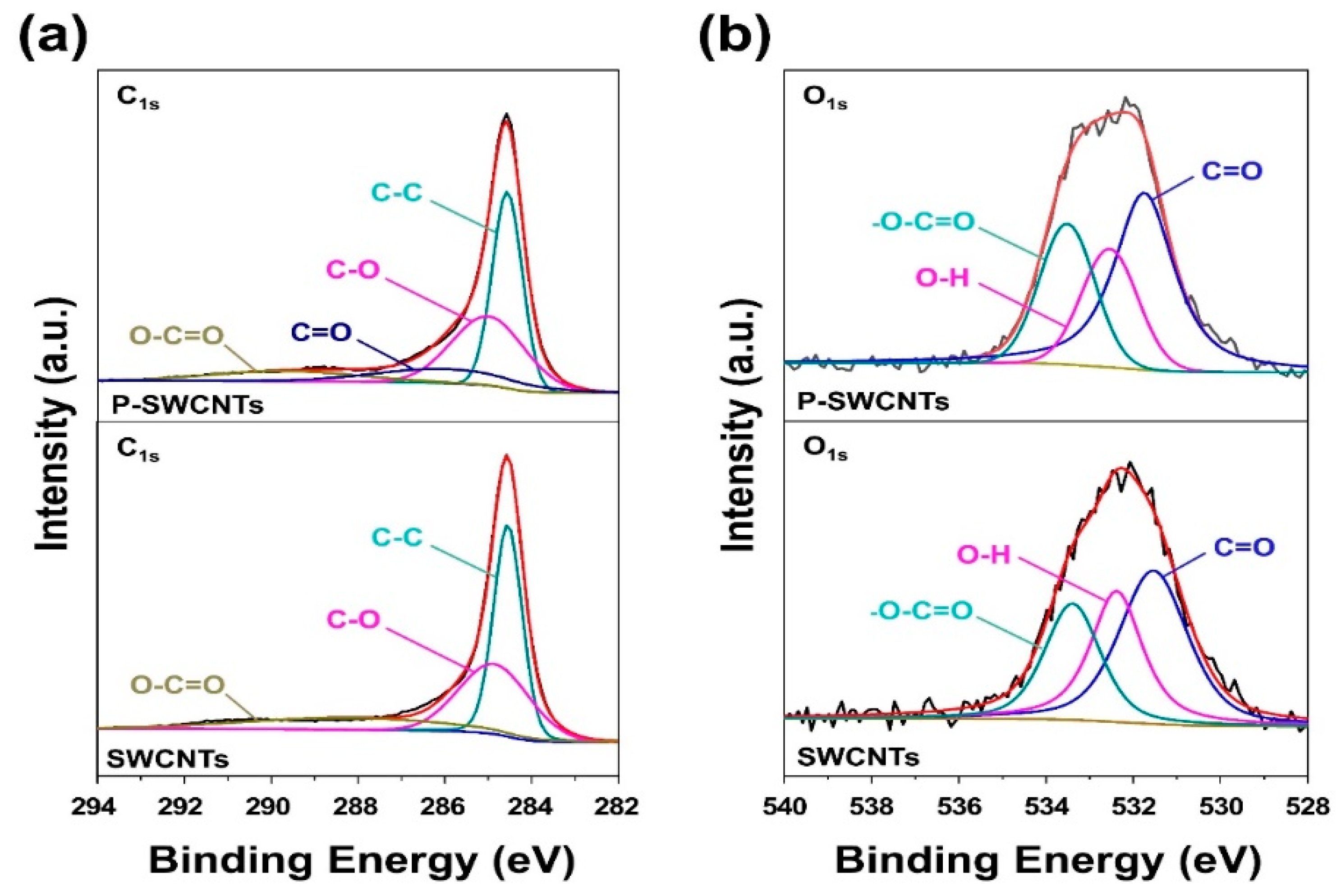 Molecules 26 03698 g002