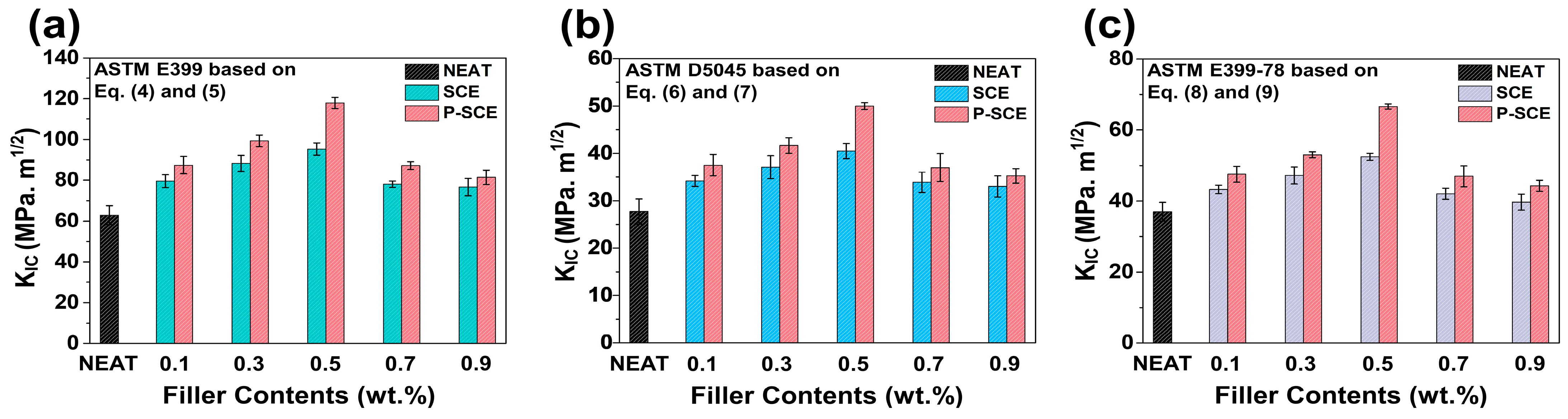 Molecules 26 03698 g005