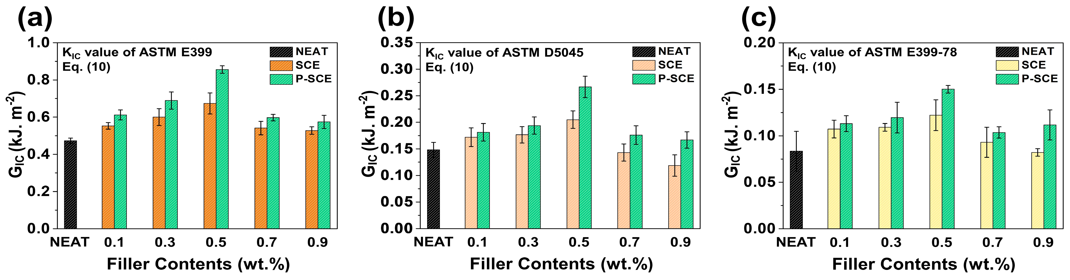 Molecules 26 03698 g006