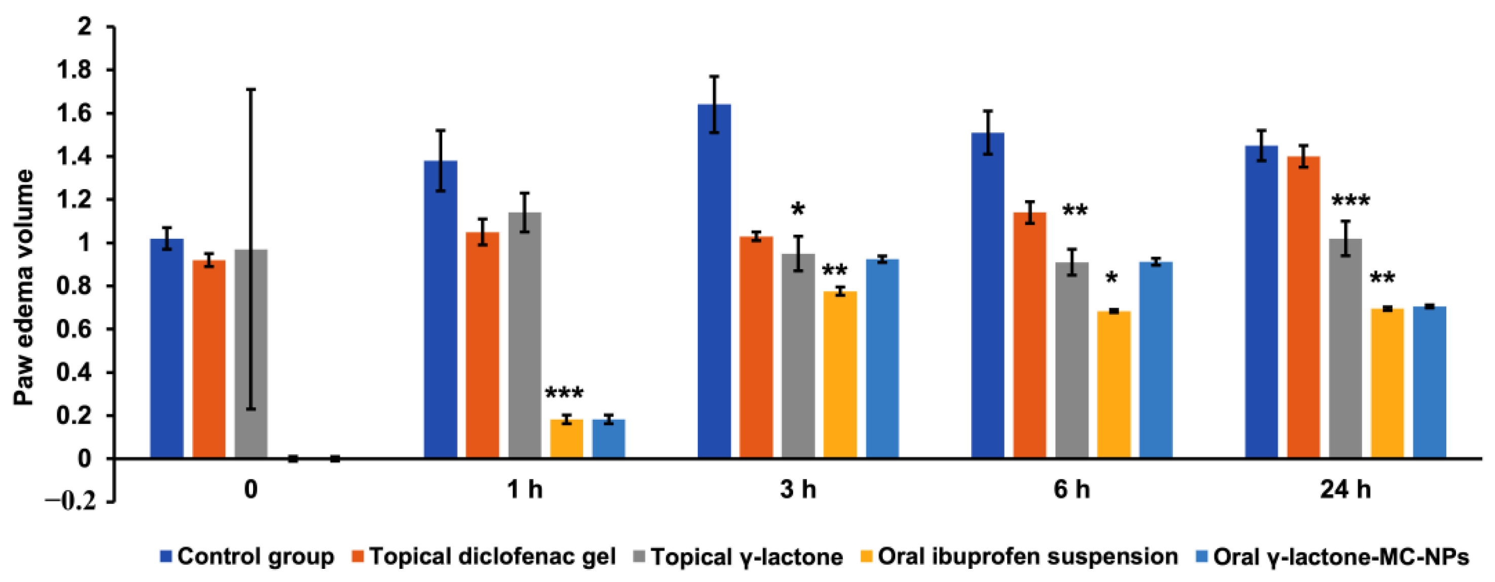 Molecules 26 03701 g004 Molecules 26 03701 g004