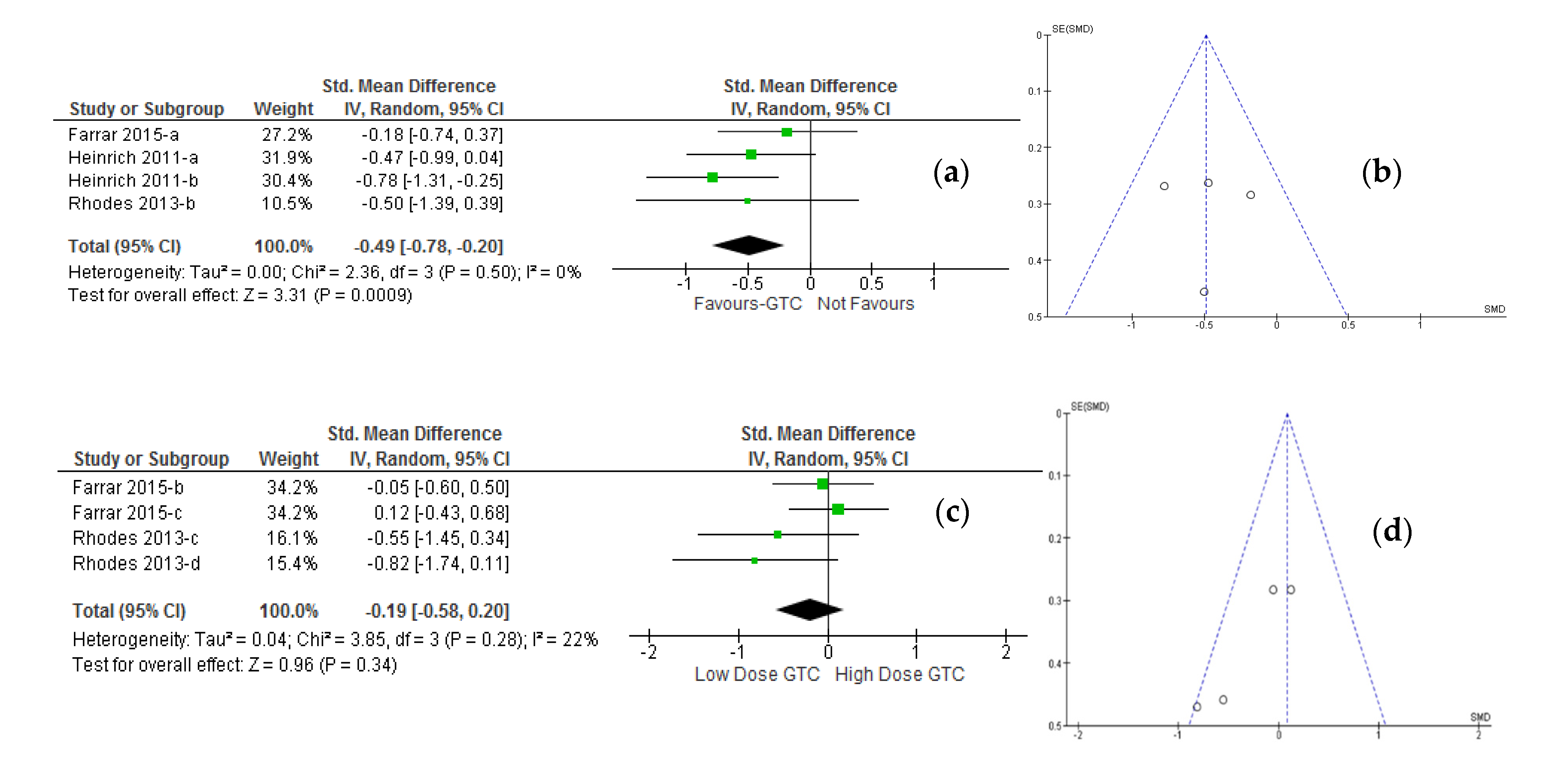 Molecules 26 03702 g004 Molecules 26 03702 g004