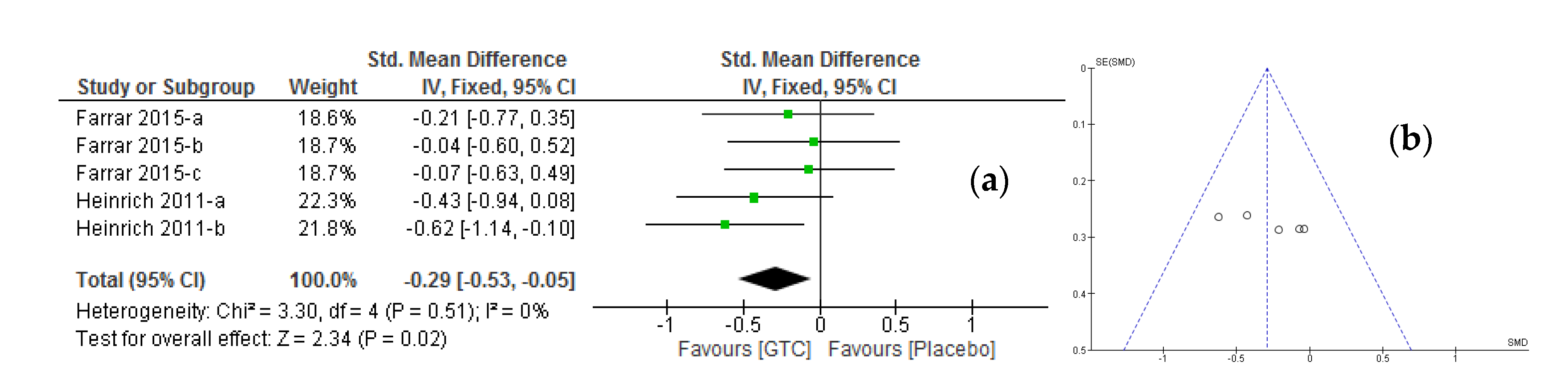 Molecules 26 03702 g005 Molecules 26 03702 g005