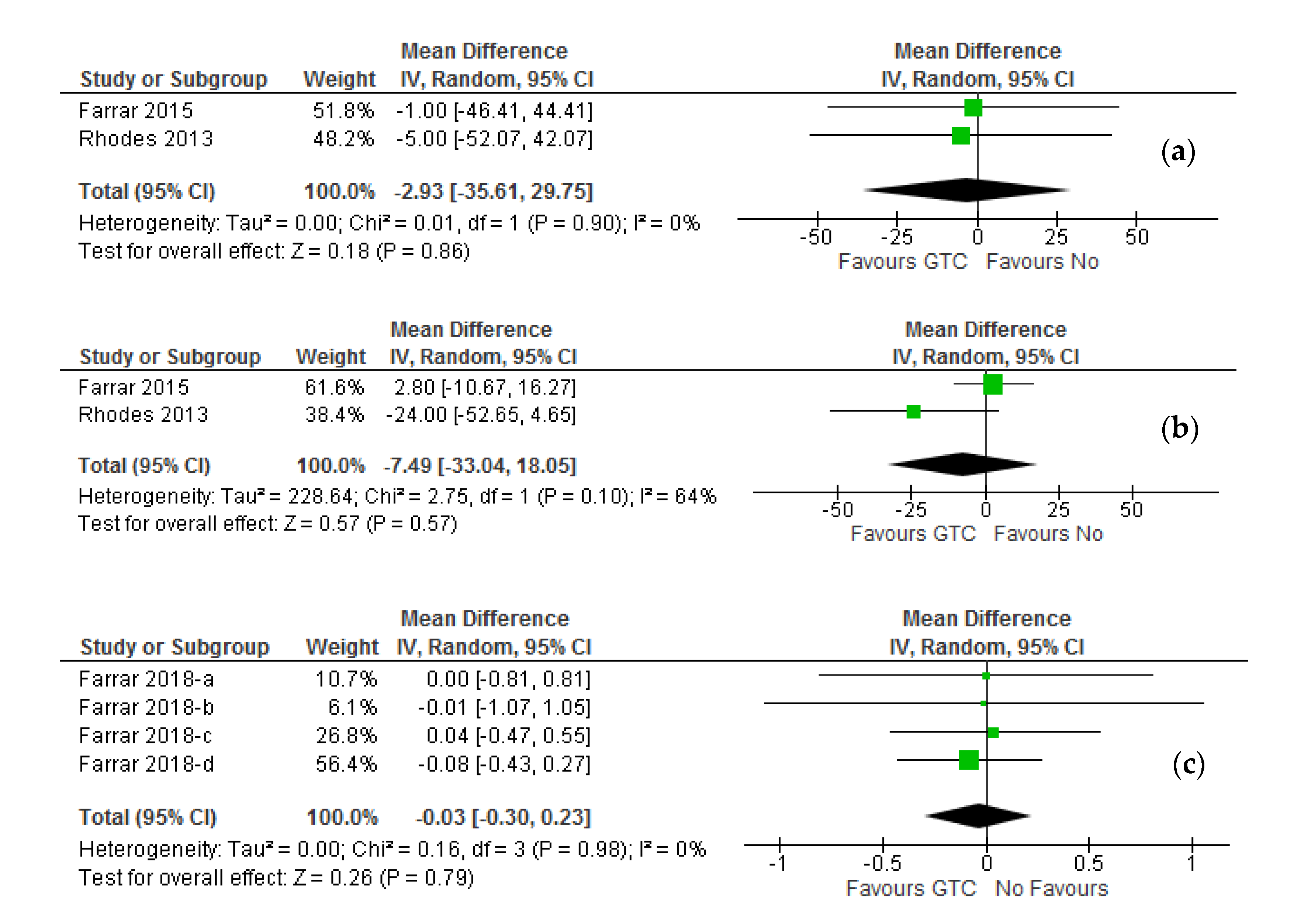 Molecules 26 03702 g006 Molecules 26 03702 g006