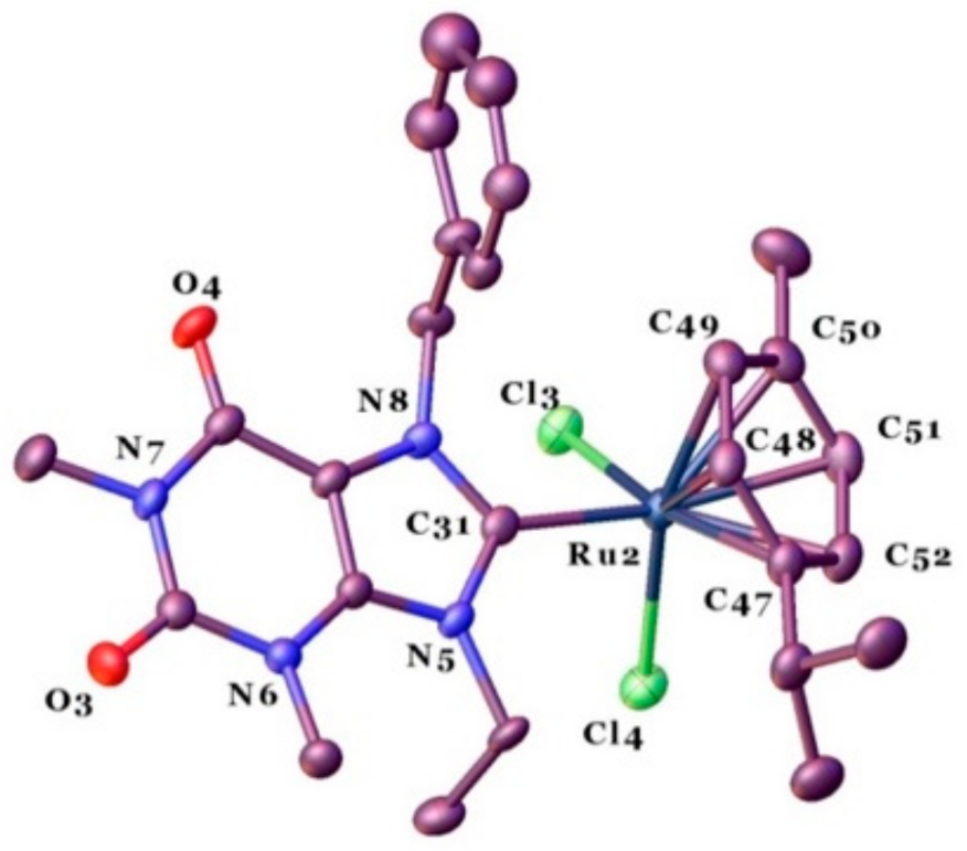 Molecules 26 03705 g005