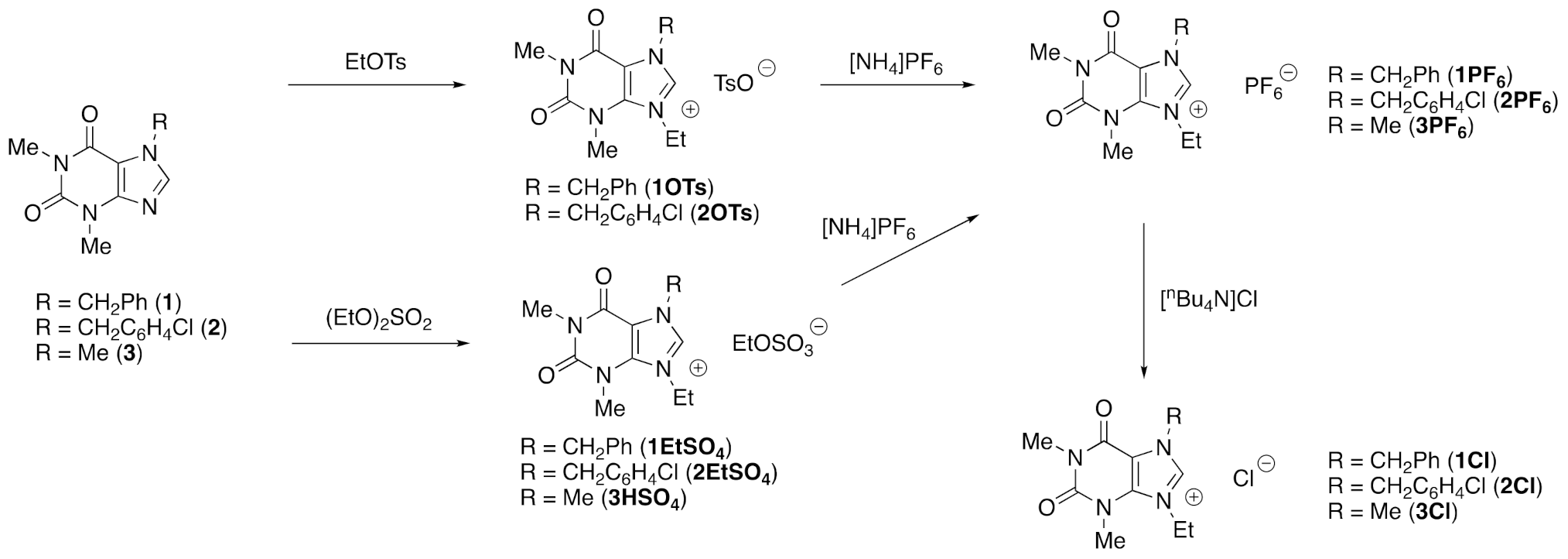 Molecules 26 03705 sch001